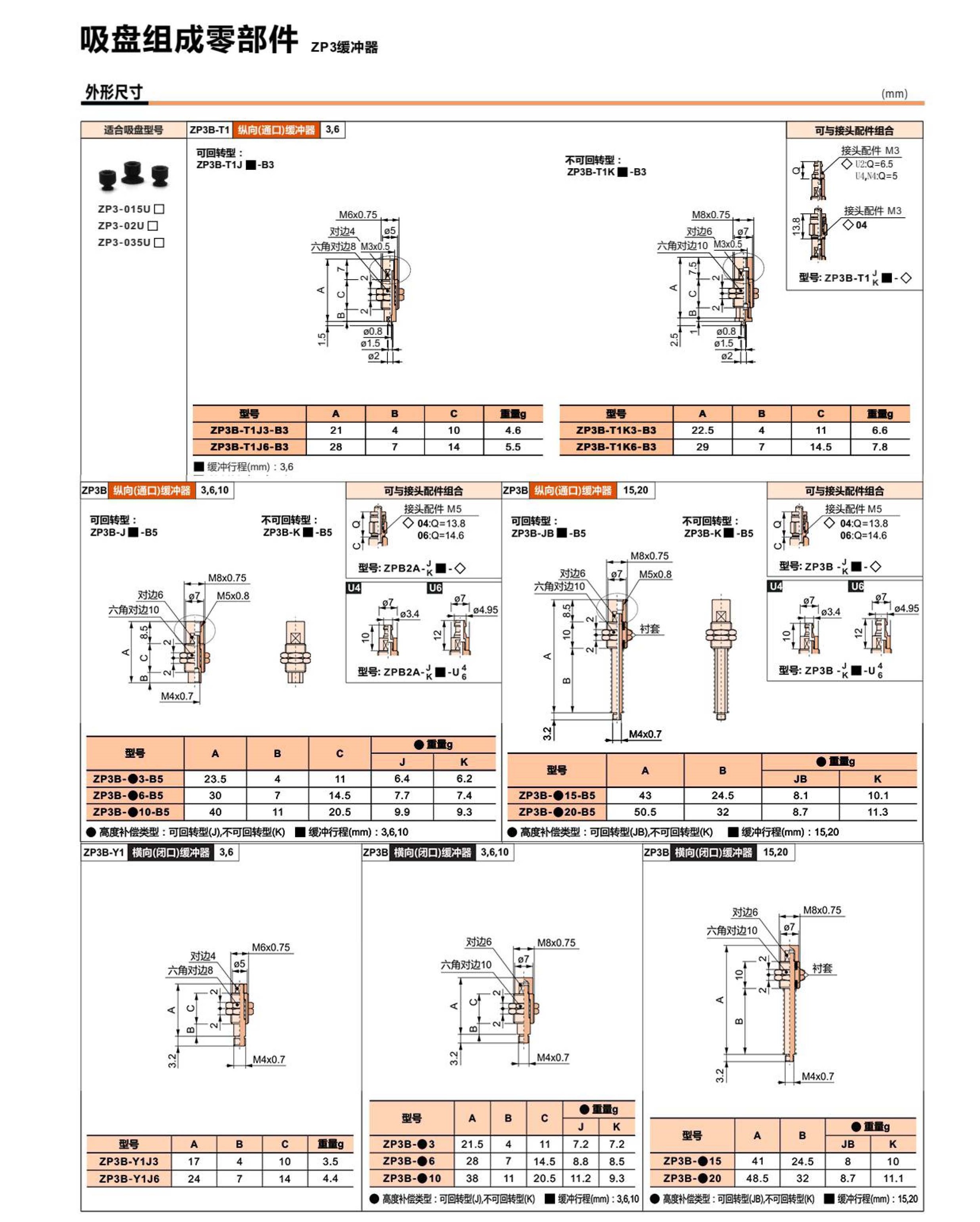真空吸盤組成零部件
