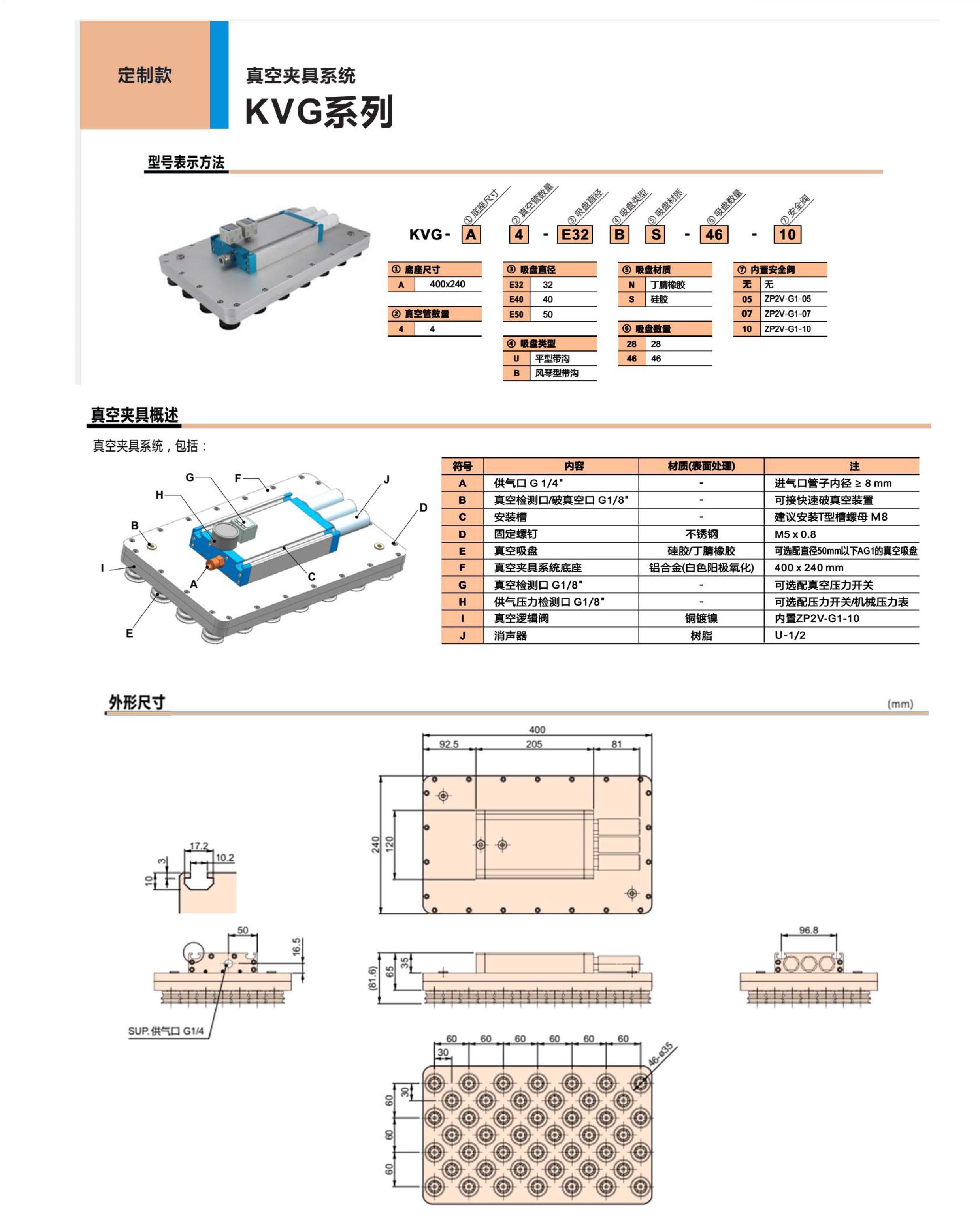 KVG 系列 真空夾具系統