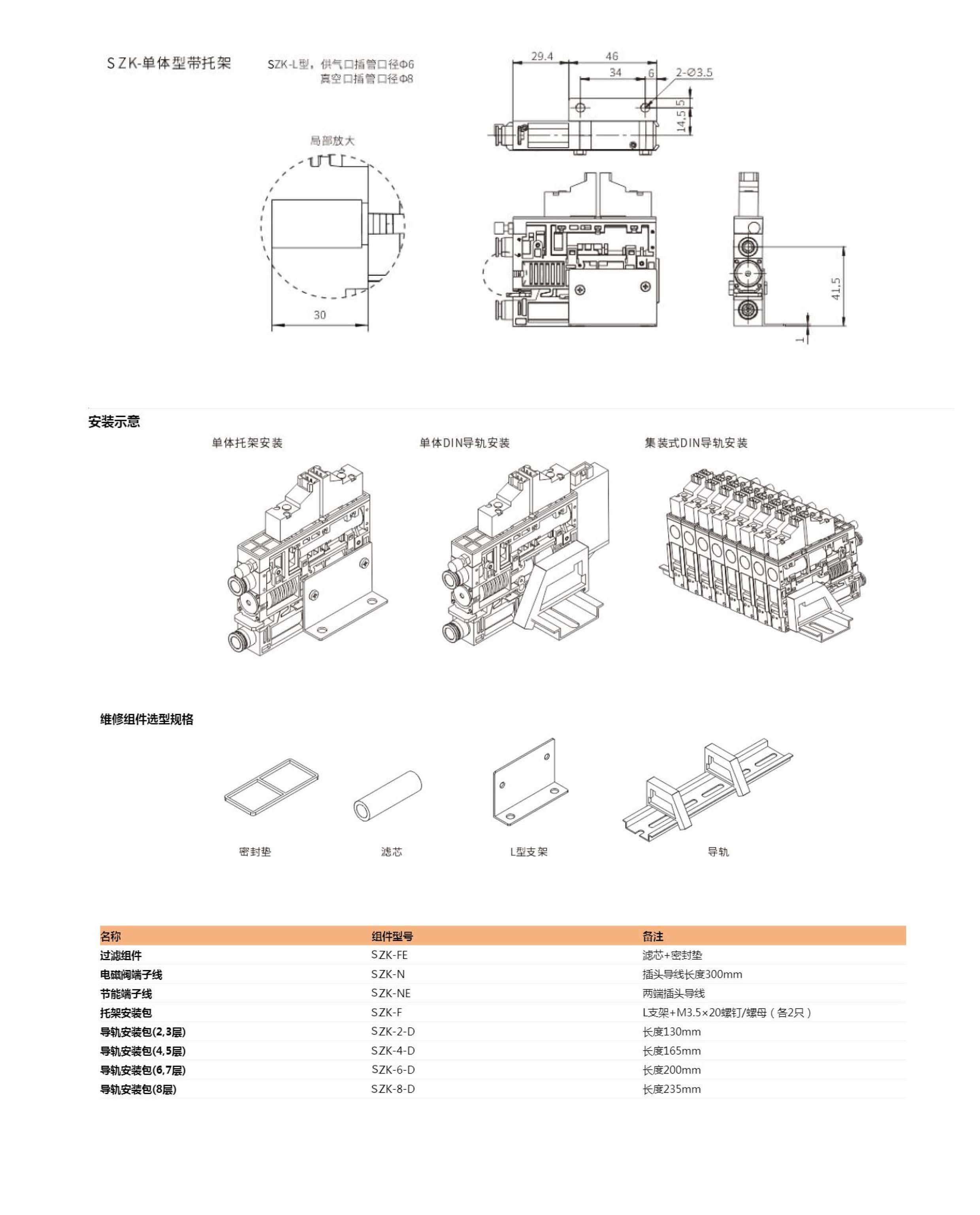 SZK 系列真空發生器