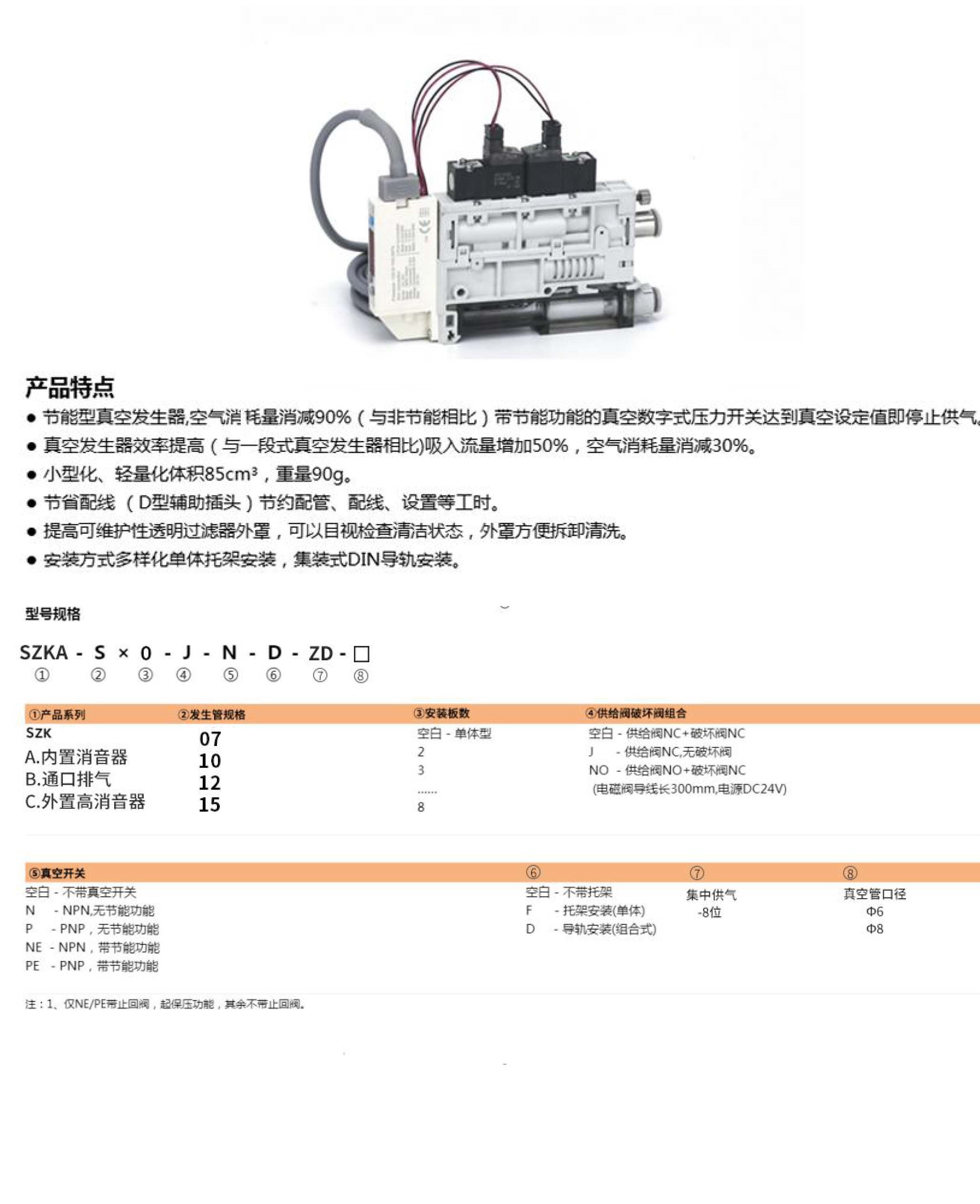 SZK系列真空發生器