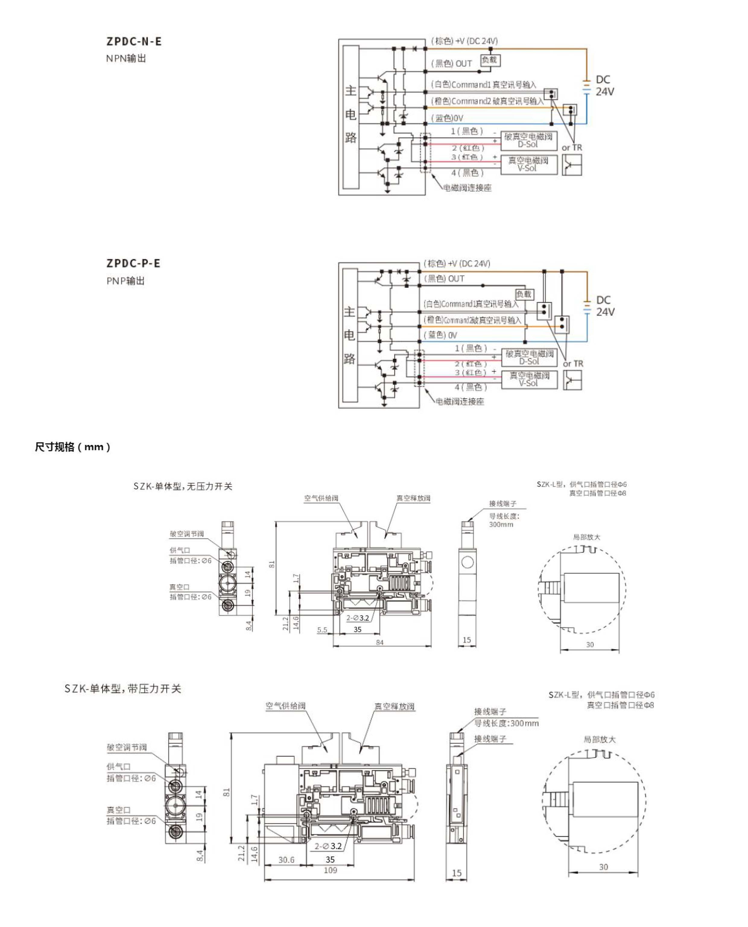 SZK 系列真空發生器