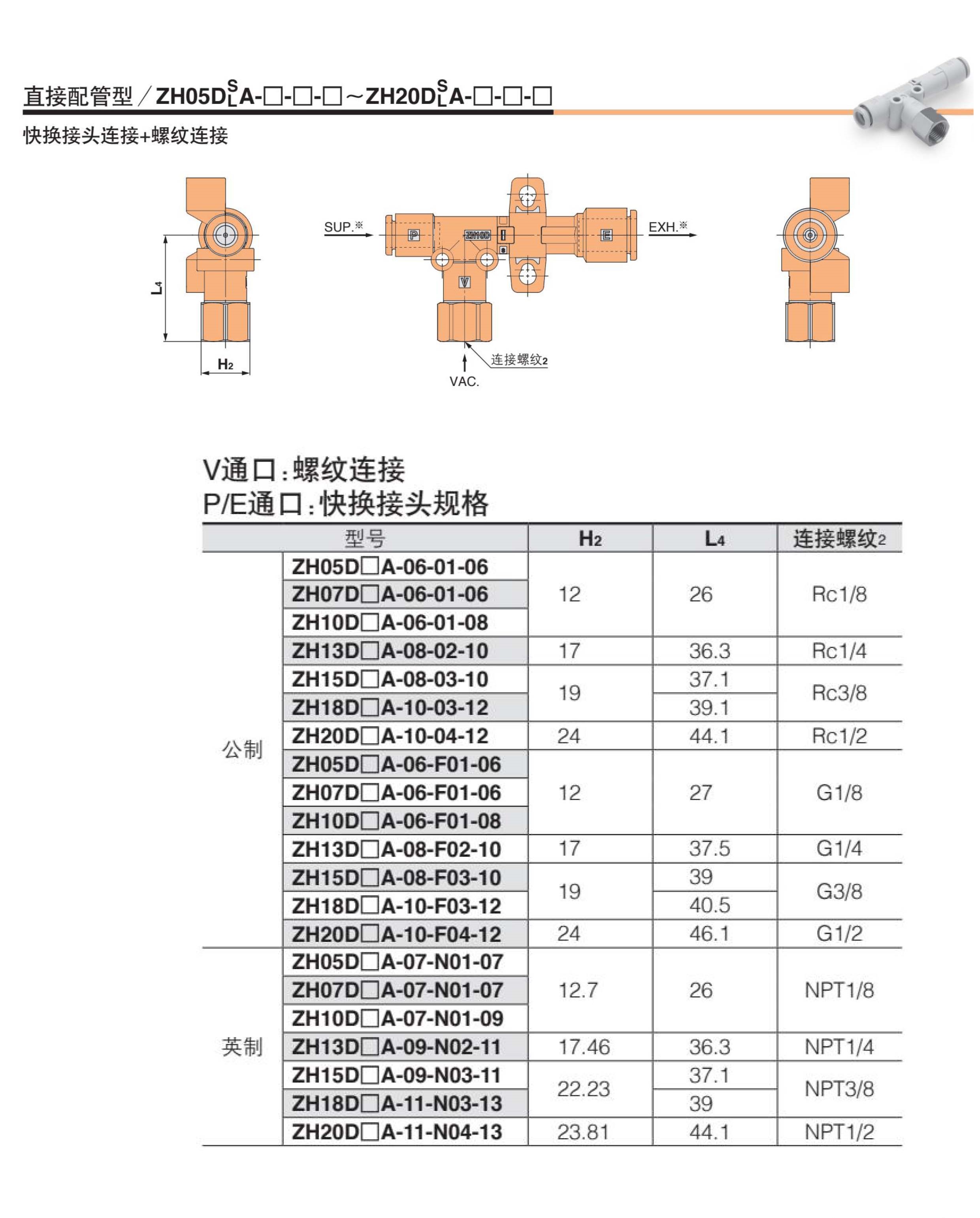 ZH系列直接配管型真空發(fā)生器