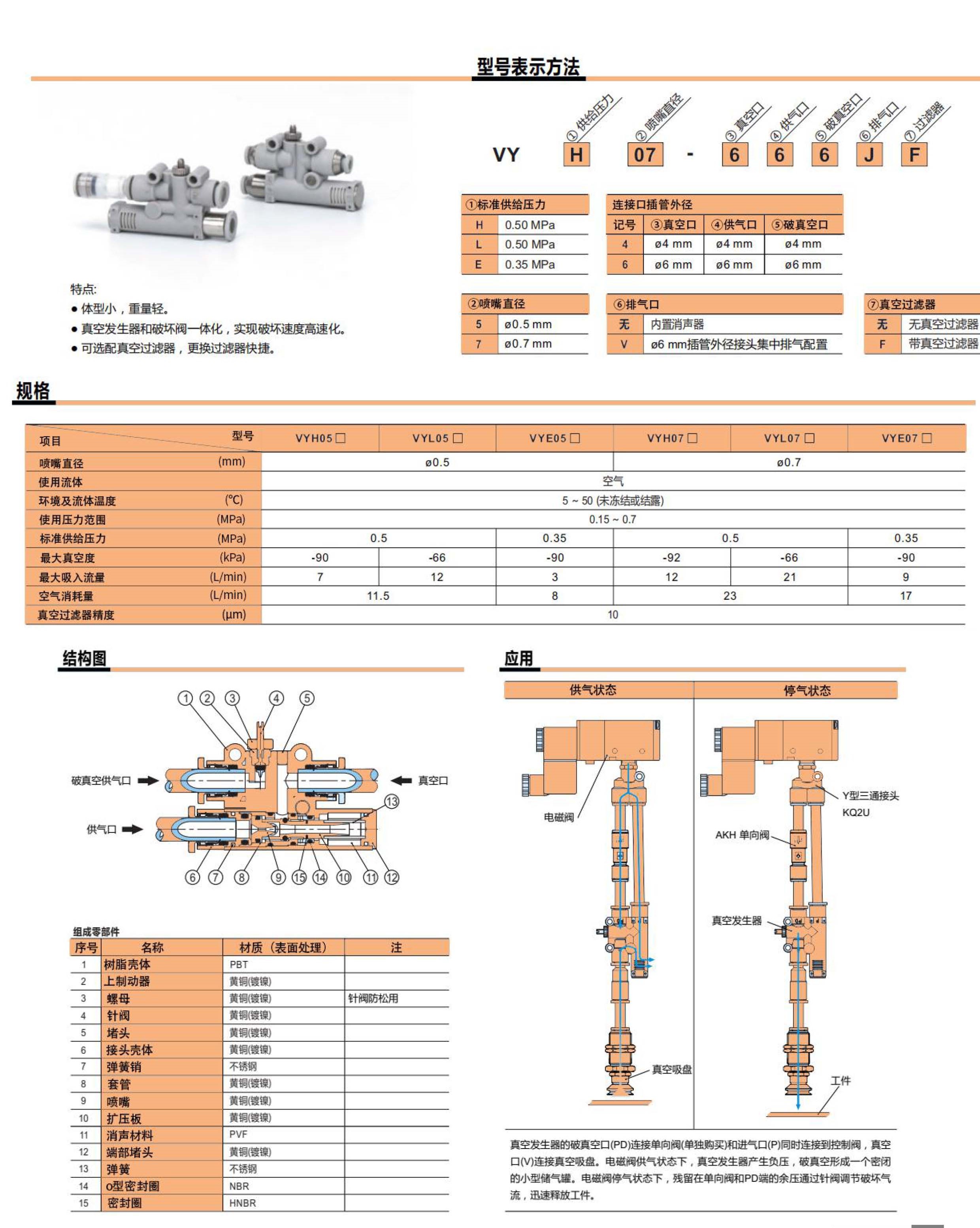 VYL系列真空發(fā)生器