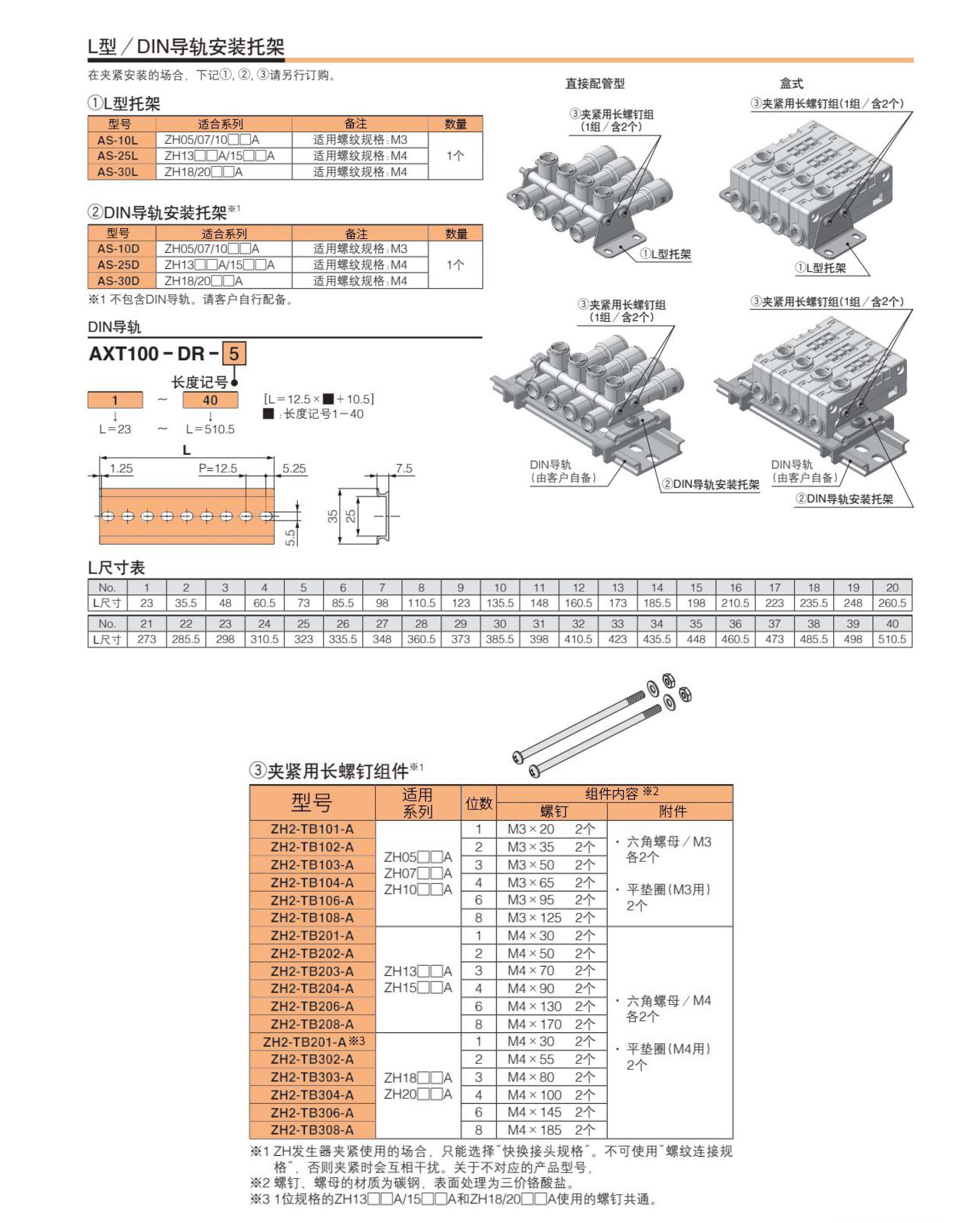 ZH盒式真空發生器