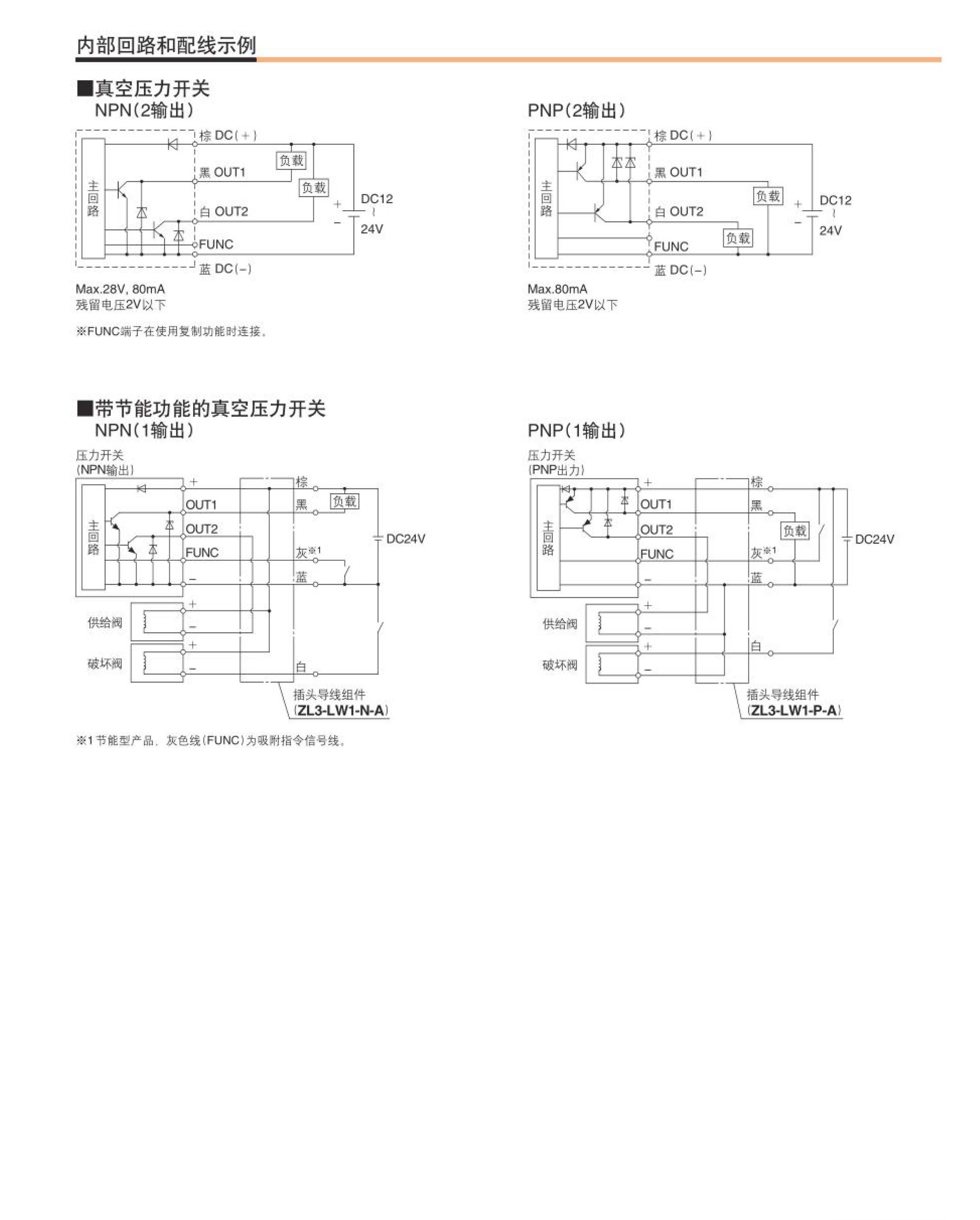 ZL3系列真空發生器