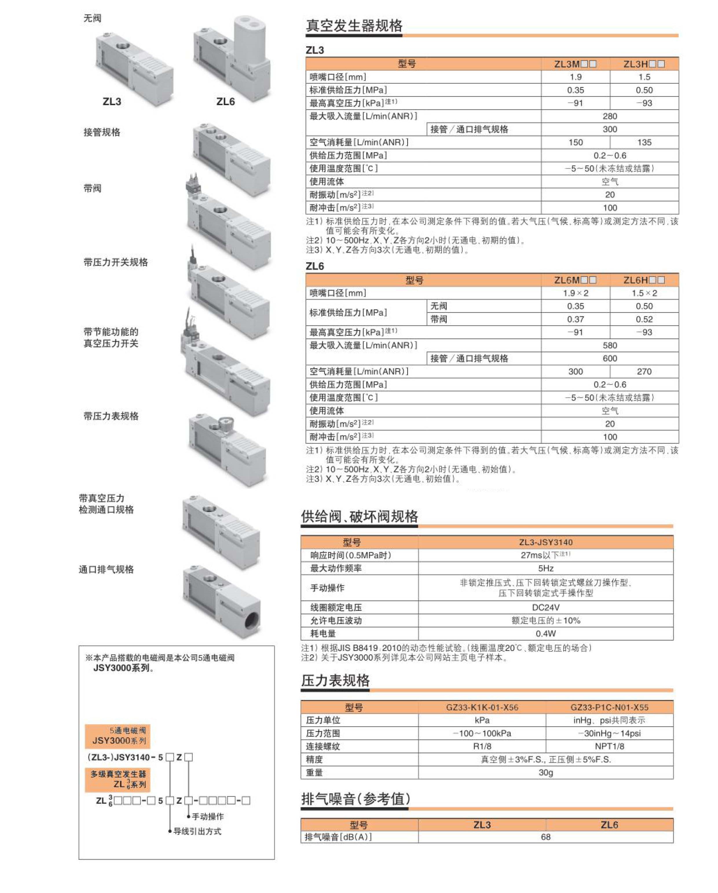 ZL3系列真空發生器