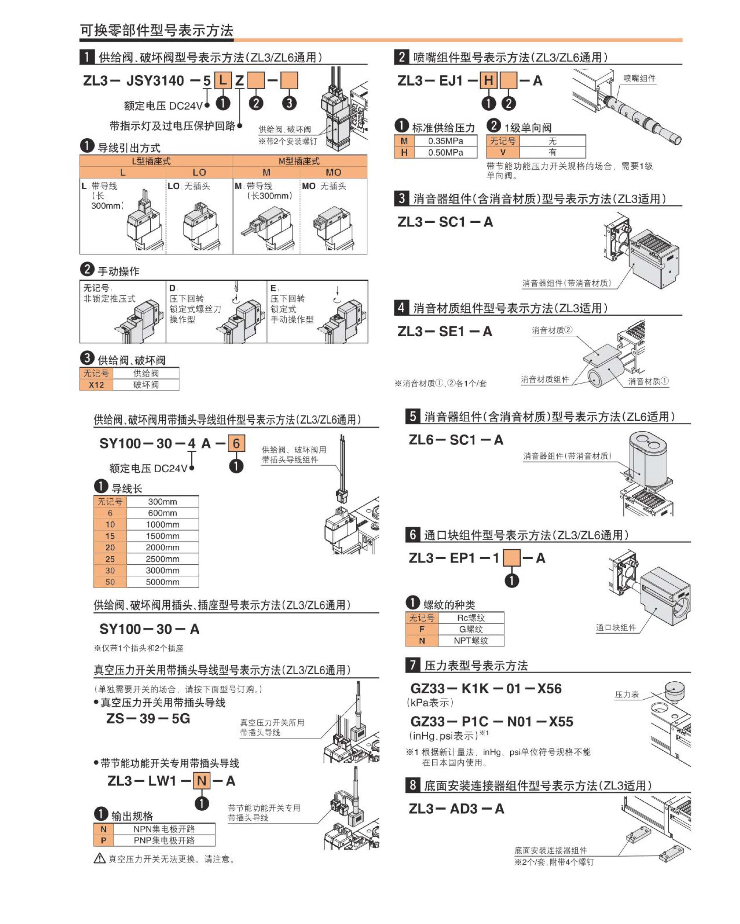 ZL3系列真空發生器