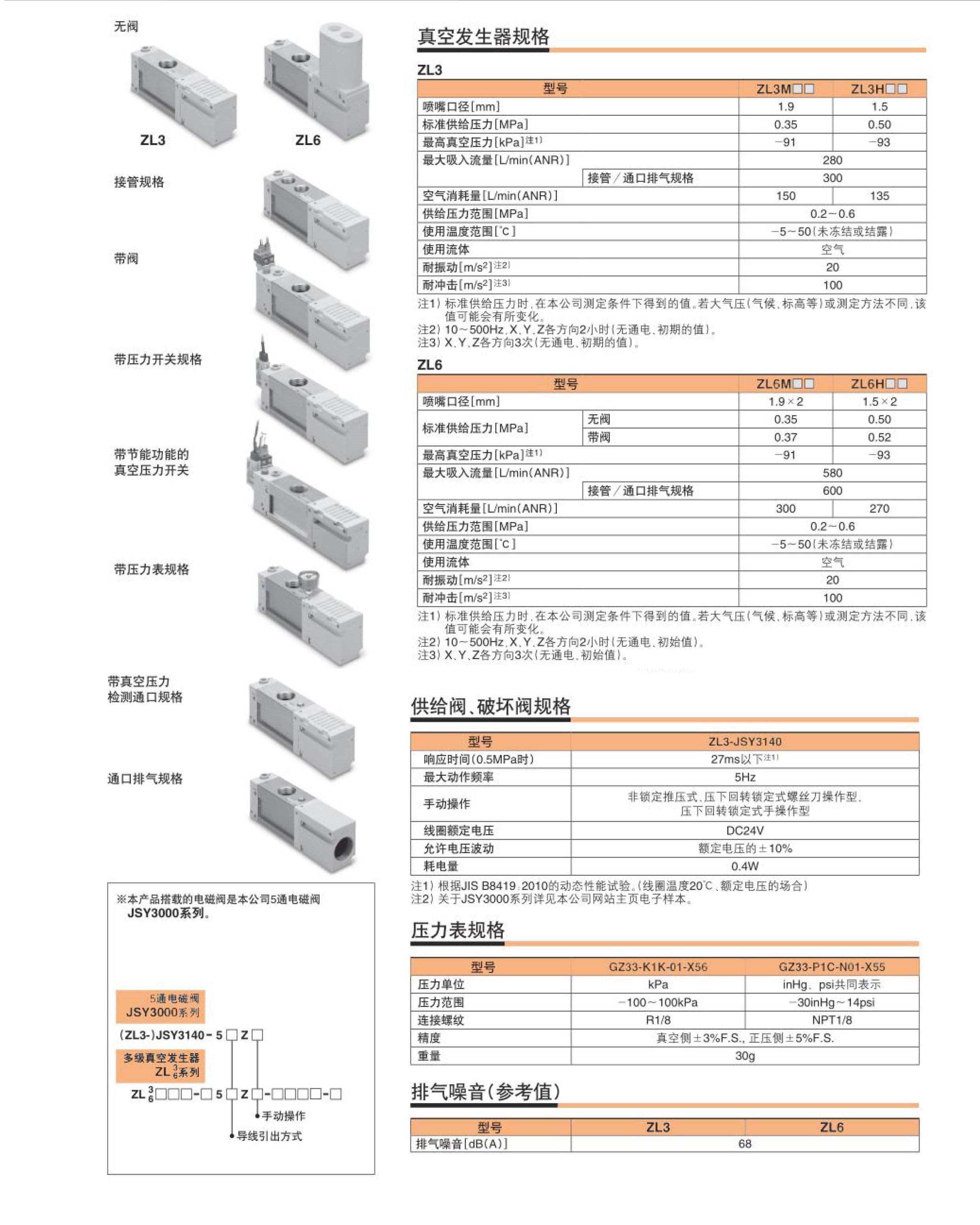 ZL6真空發(fā)生器