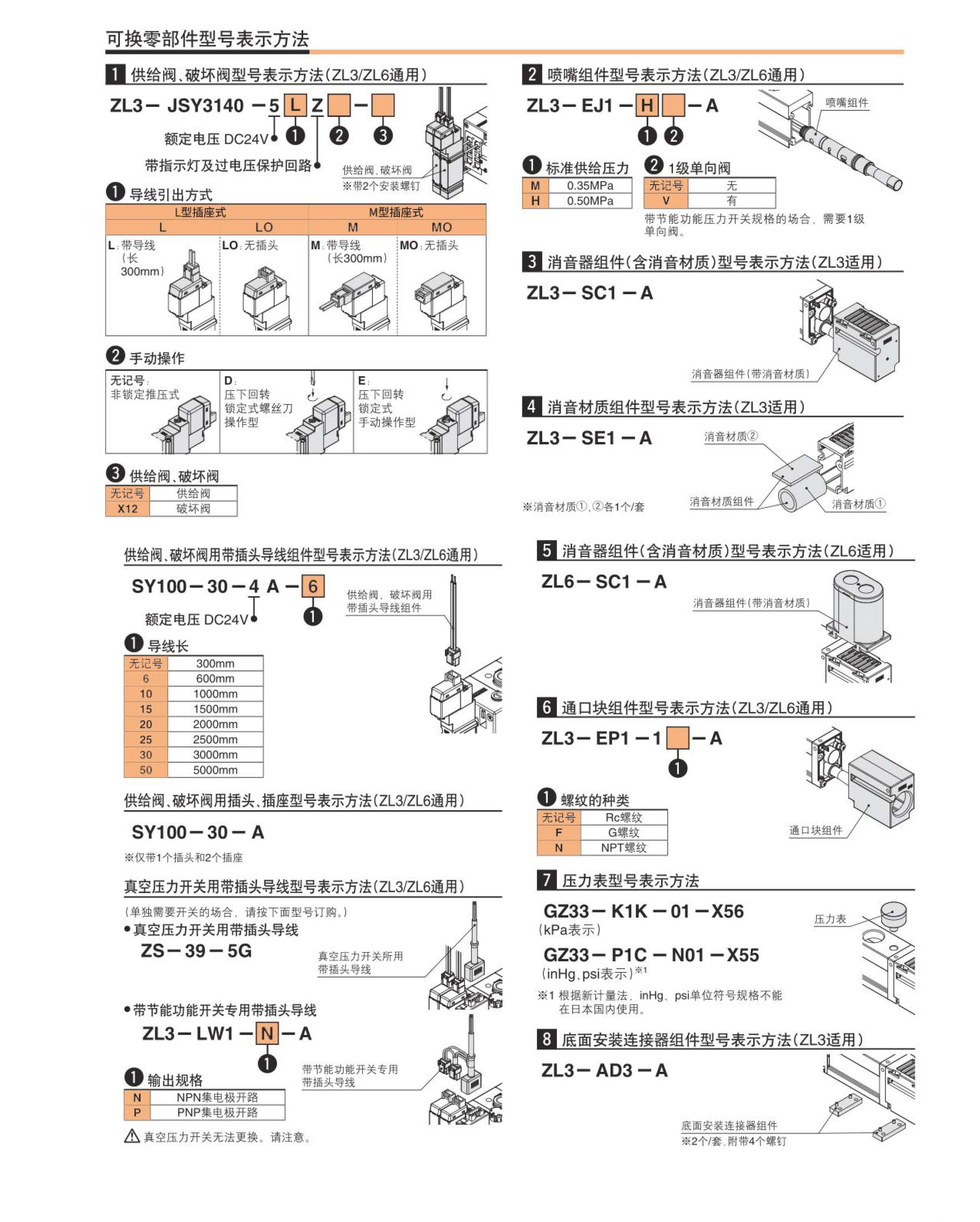 ZL6真空發(fā)生器