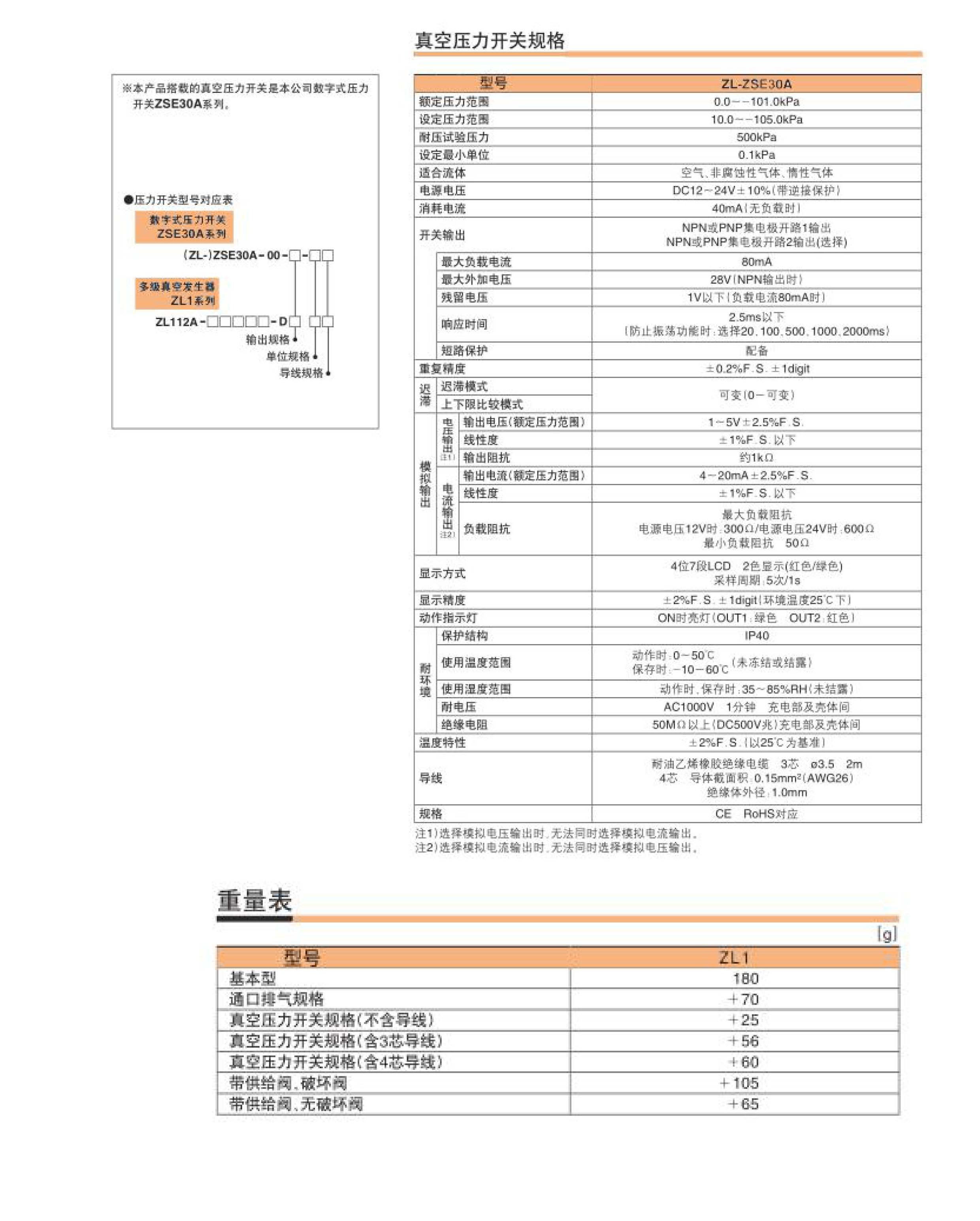 ZL112AZ真空發(fā)生器