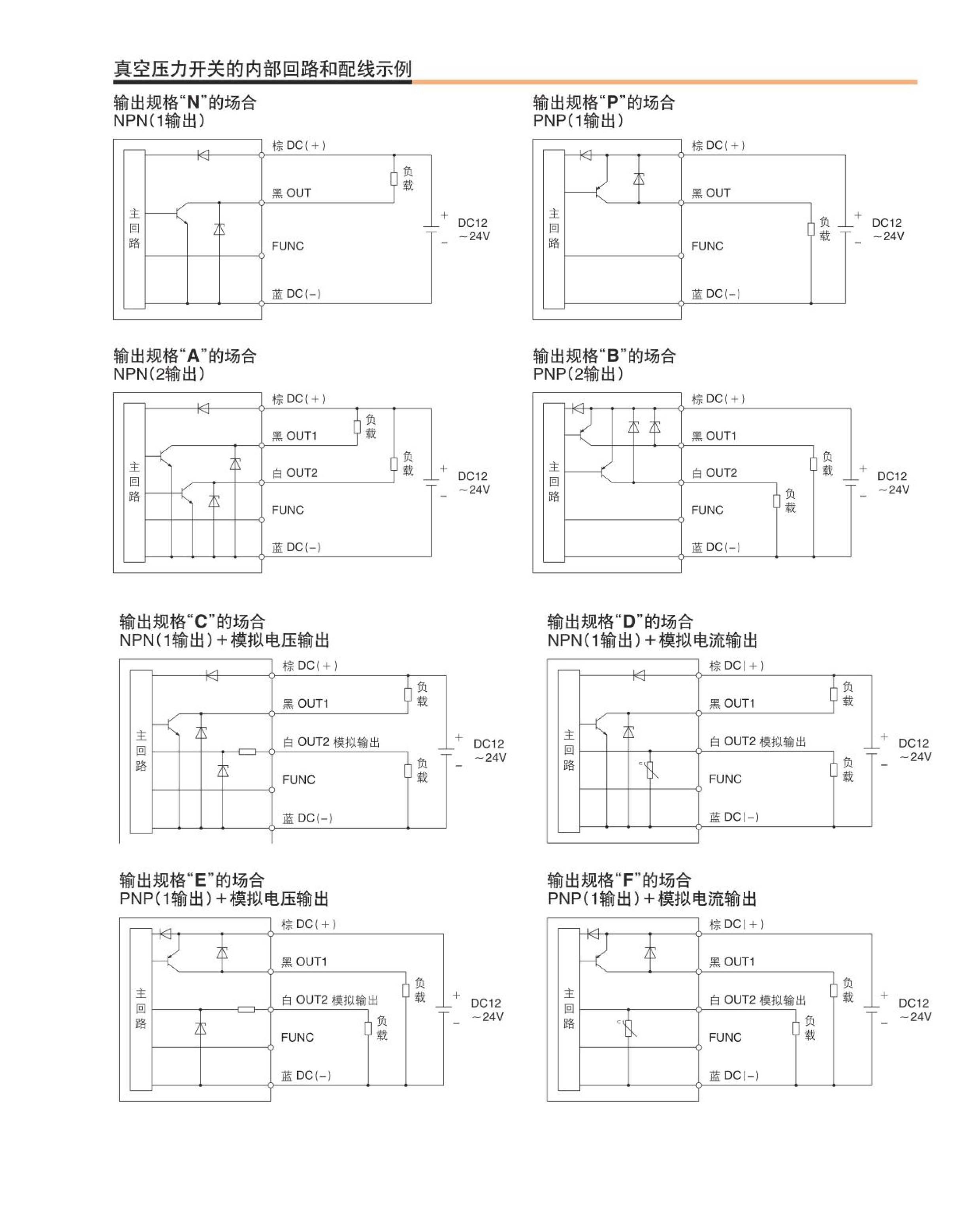 ZL112AZ真空發(fā)生器
