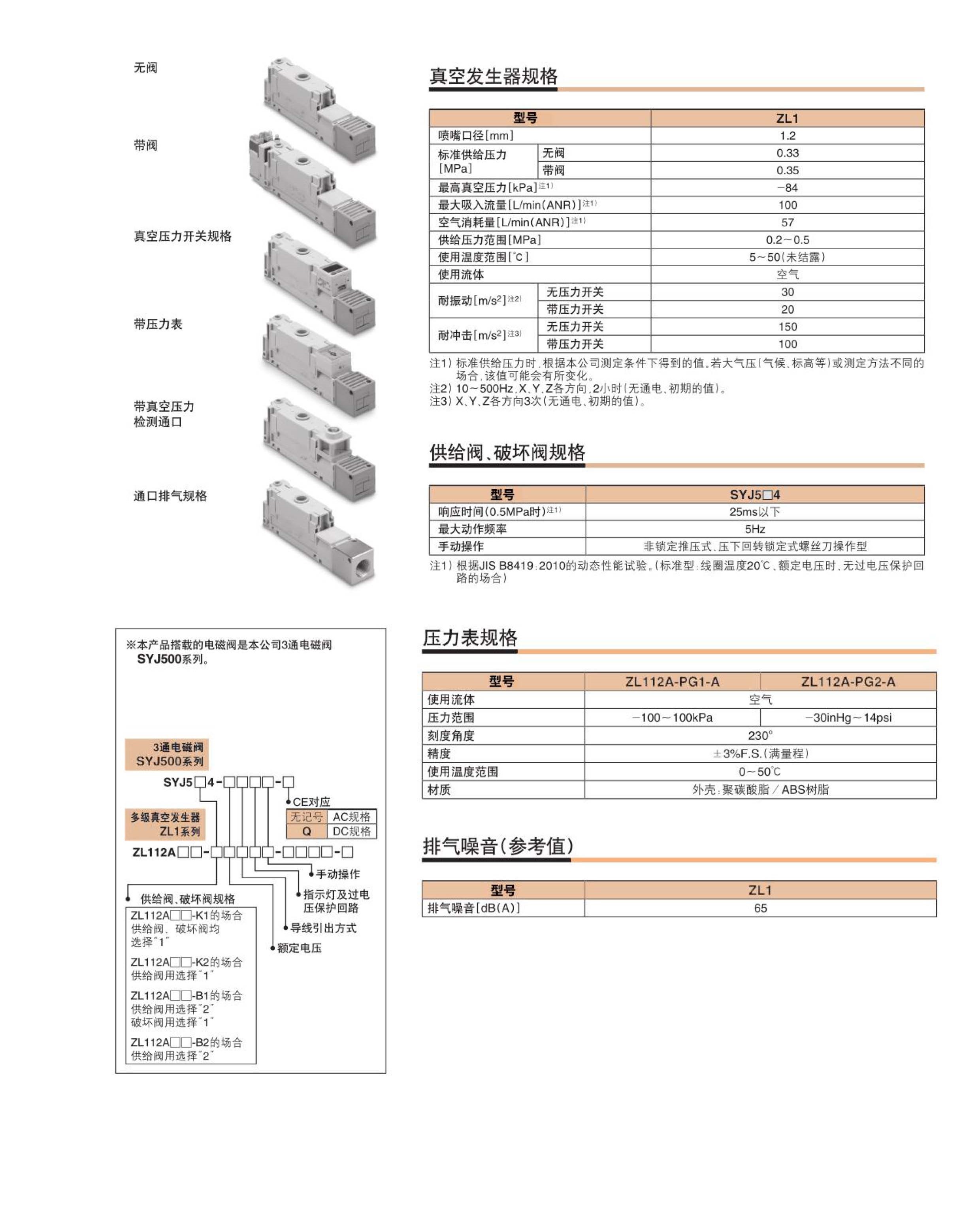 ZL112AZ真空發(fā)生器