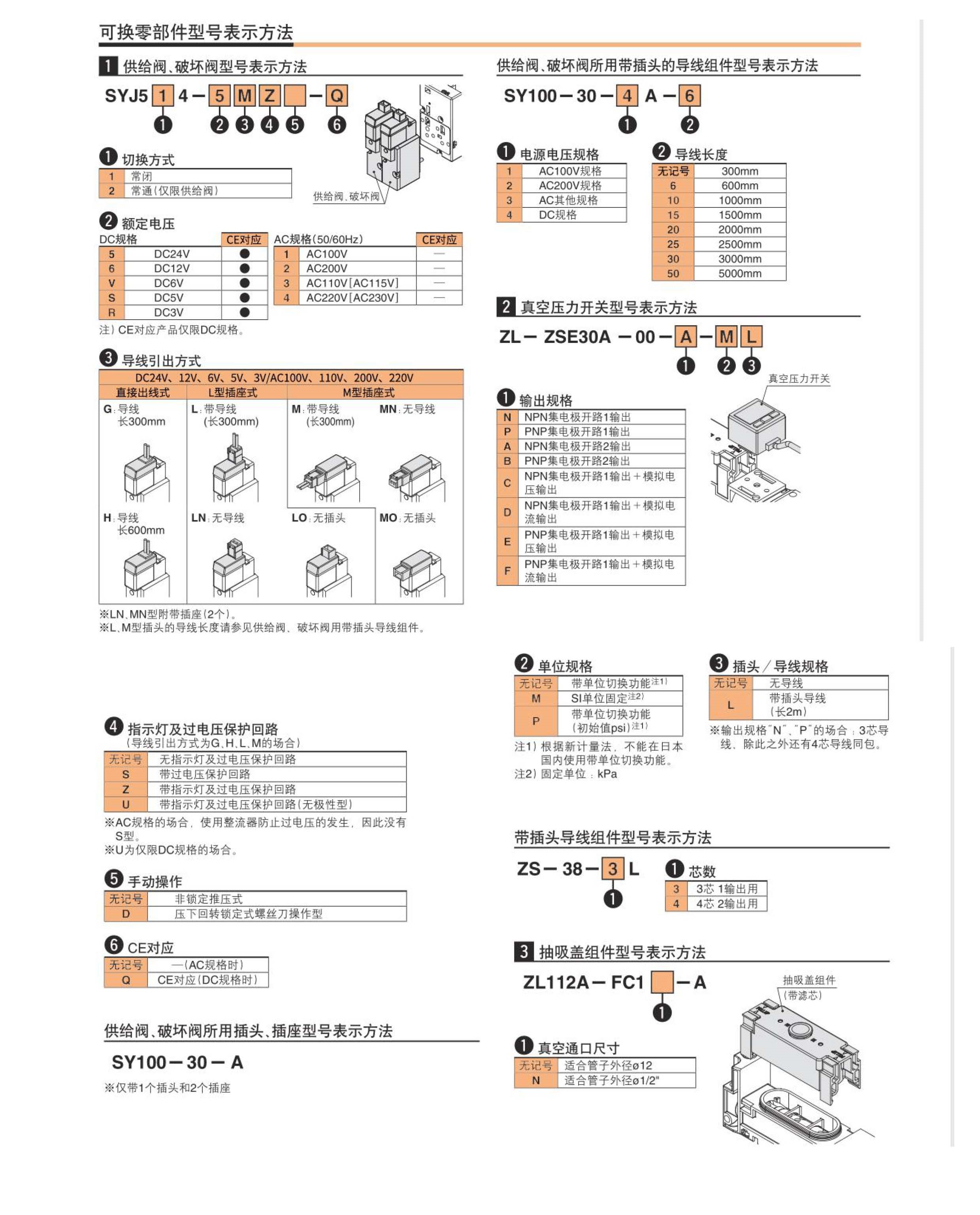 ZL112AZ真空發(fā)生器