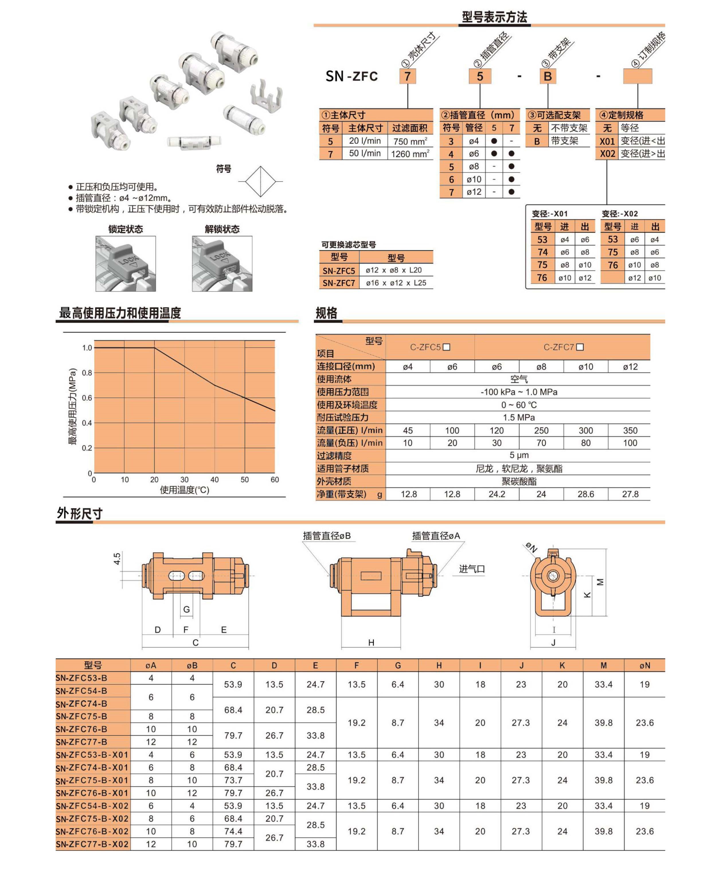 ZFC系列真空過濾器