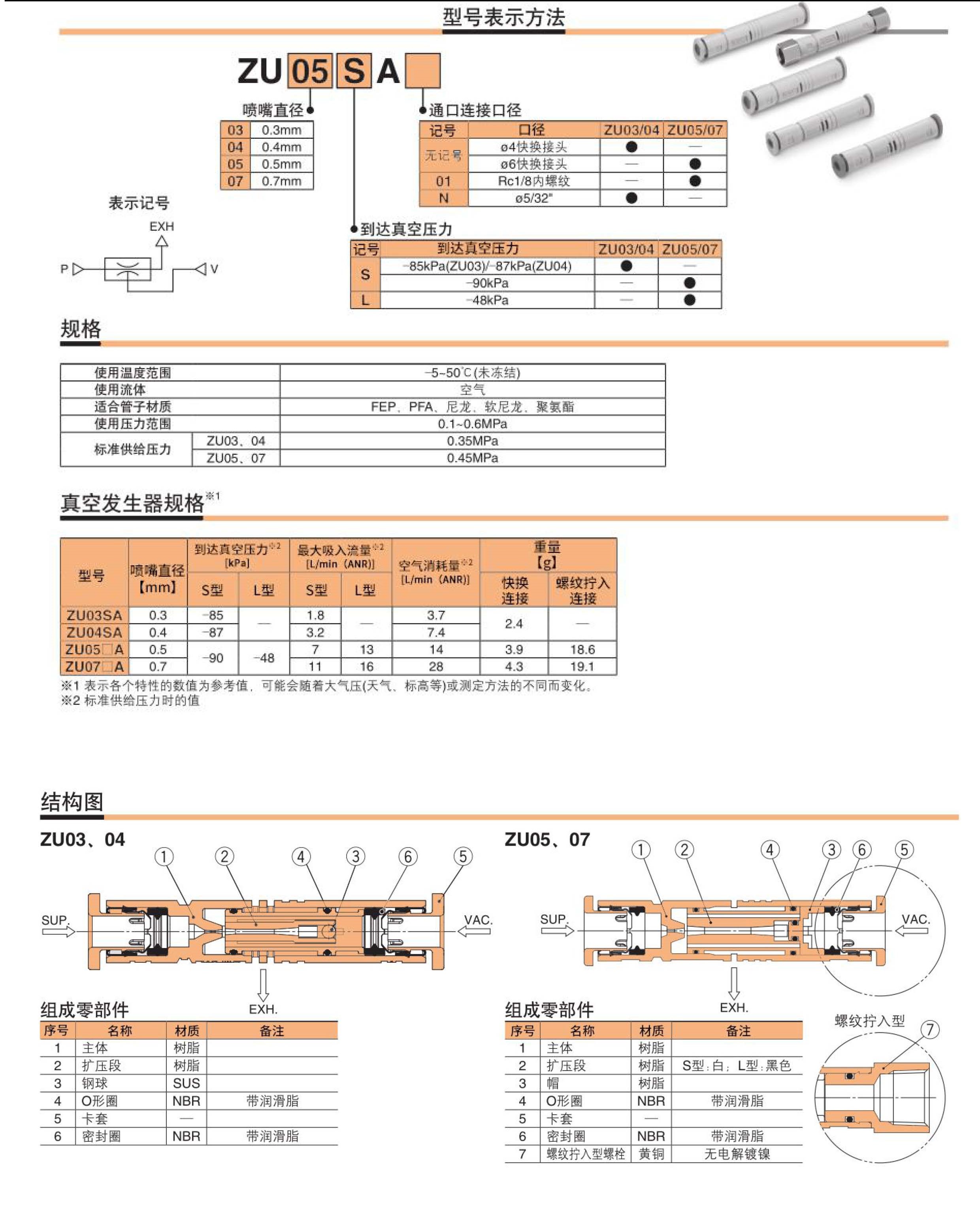 ZU系列真空發(fā)生器