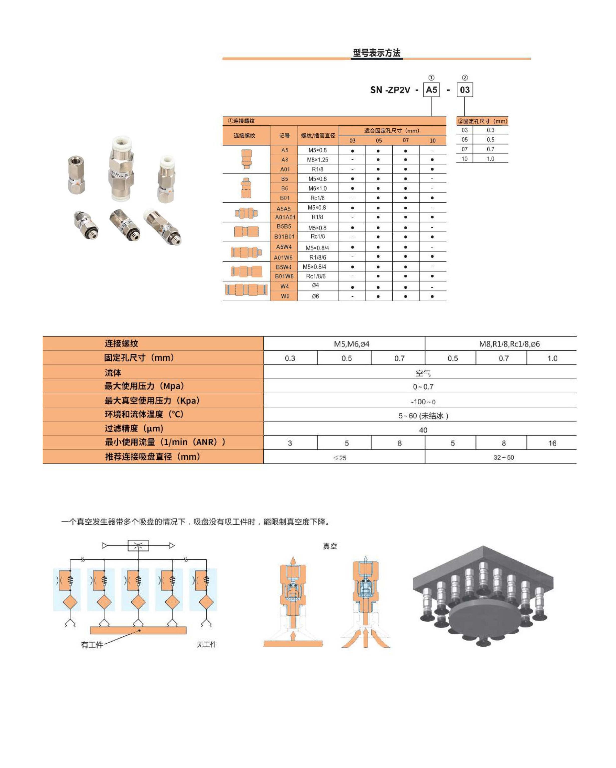 ZP2V-A5真空發生器