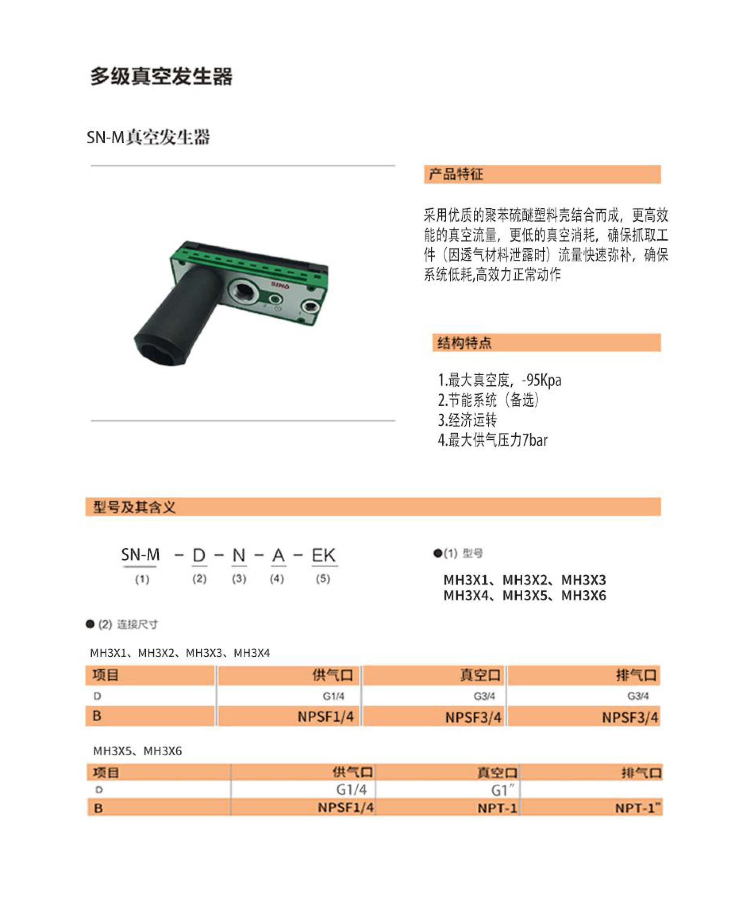 SN-MH系列真空發生器