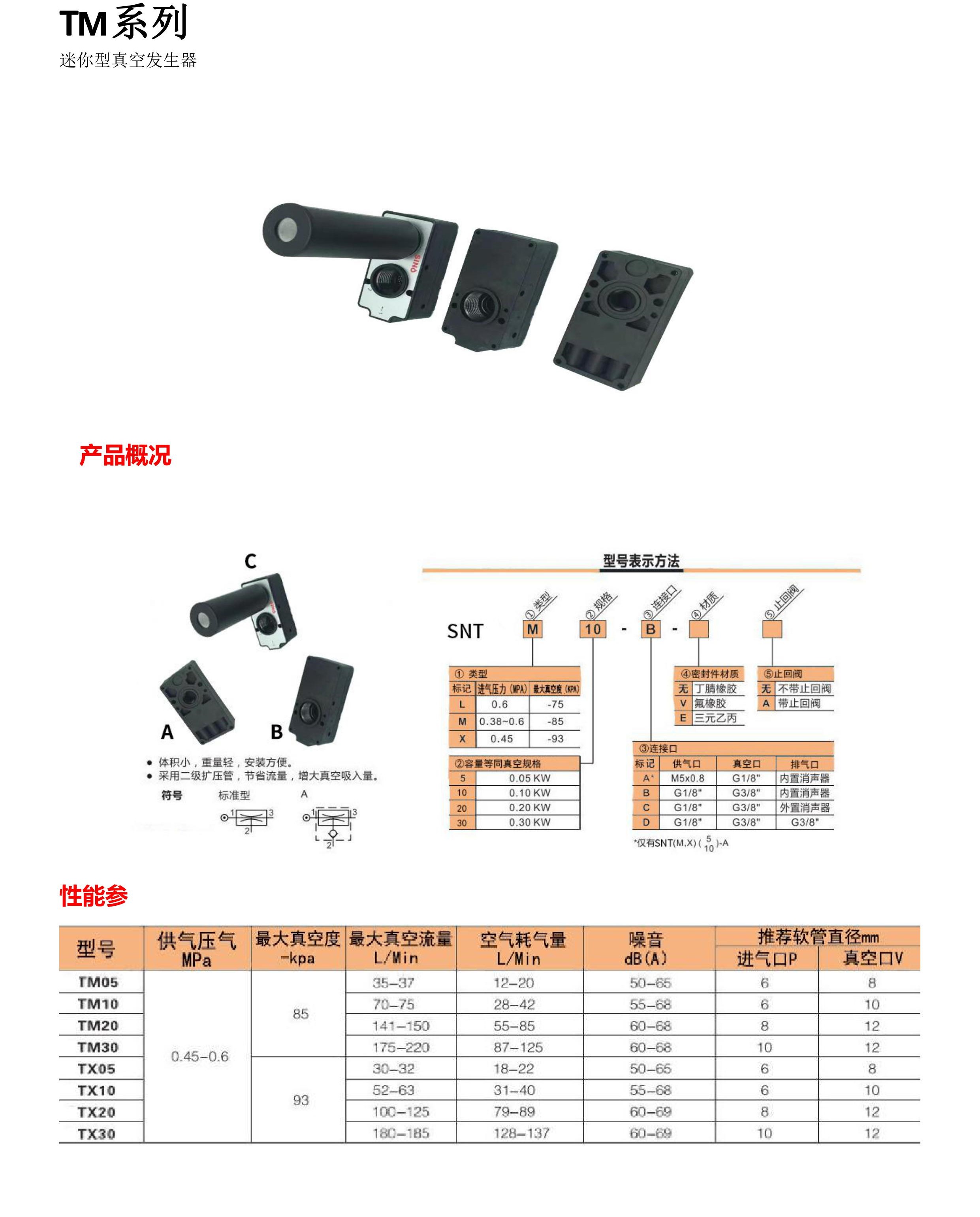 TM系列迷你型真空發(fā)生器