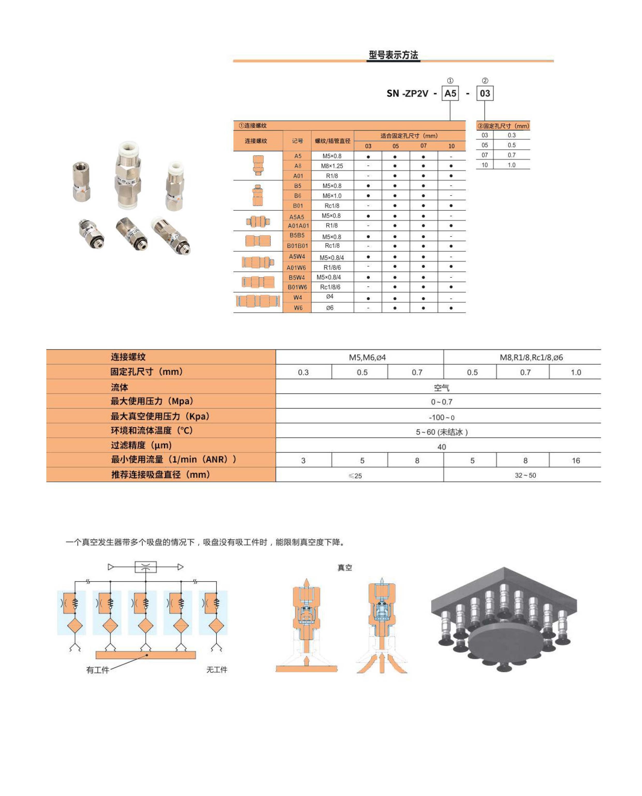 ZP2V-A01A01型真空安全閥