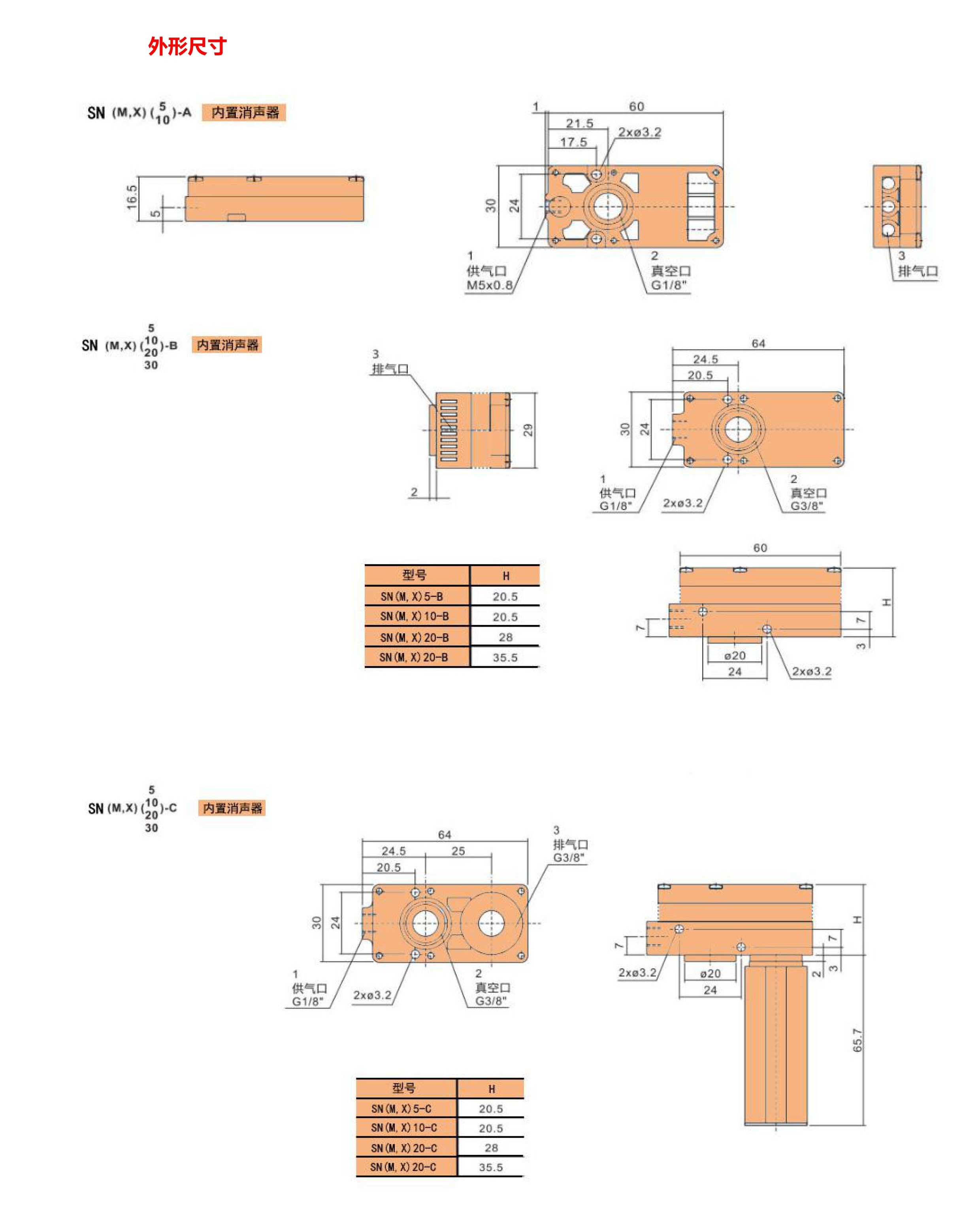 TX系列迷你型真空發生器