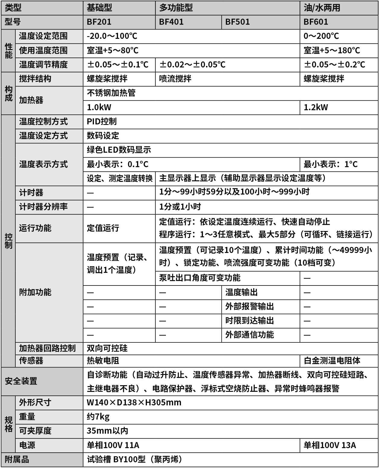 投入式.jpg