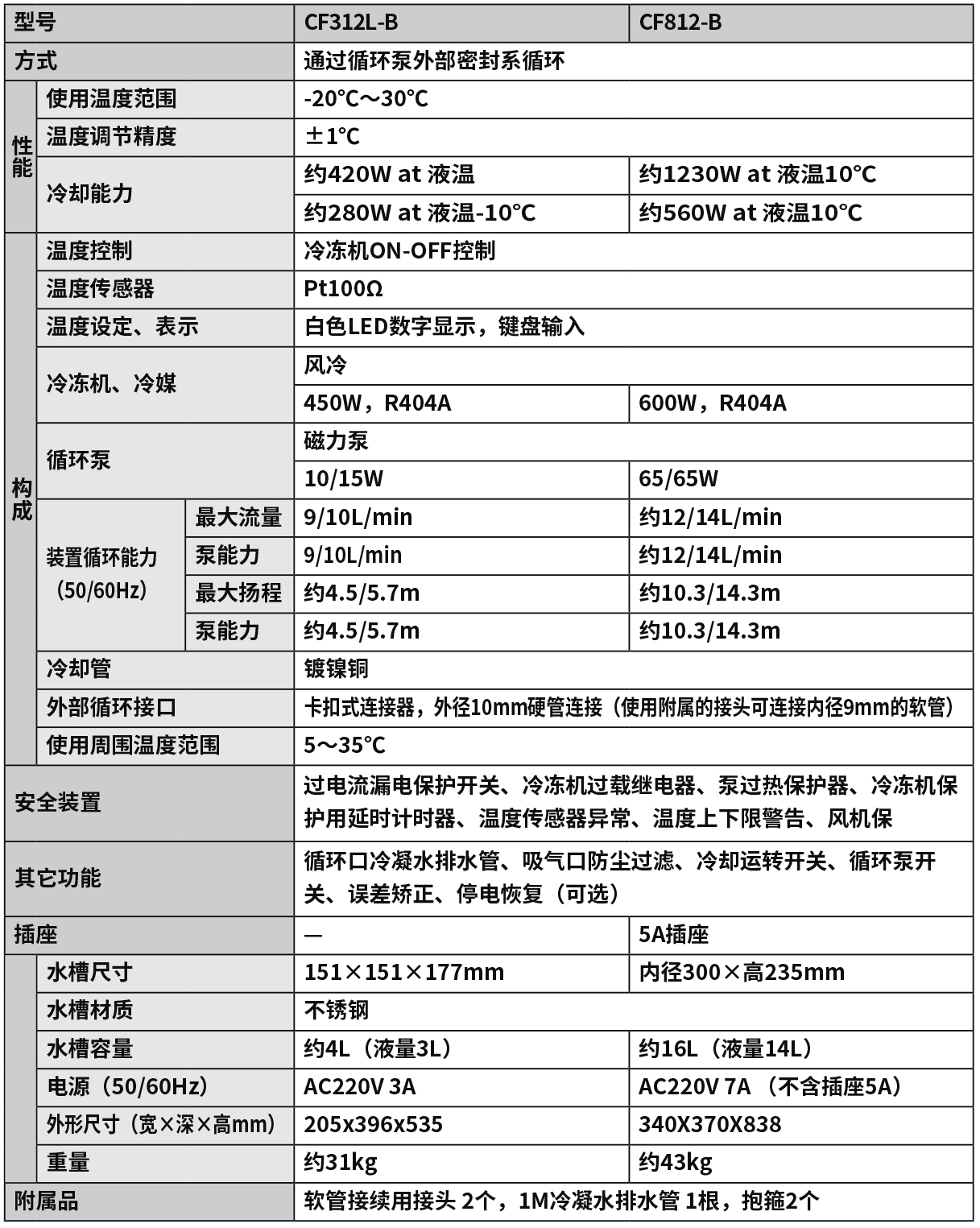 junqi.jpg