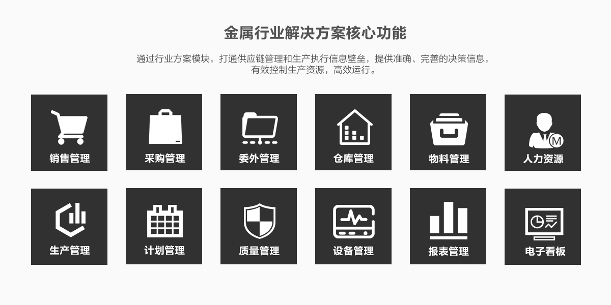 金屬行業(yè)解決方案2.png