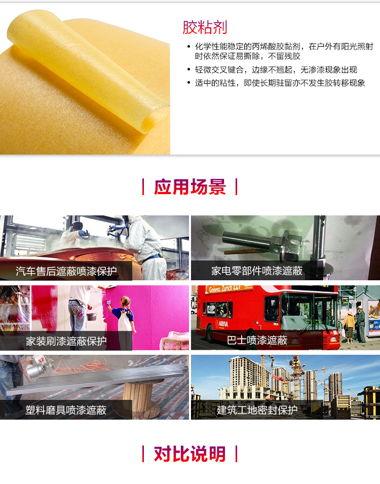 244遮蔽膠帶
