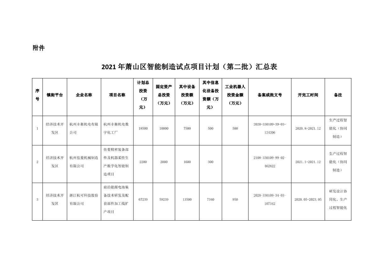 附件_1.JPG