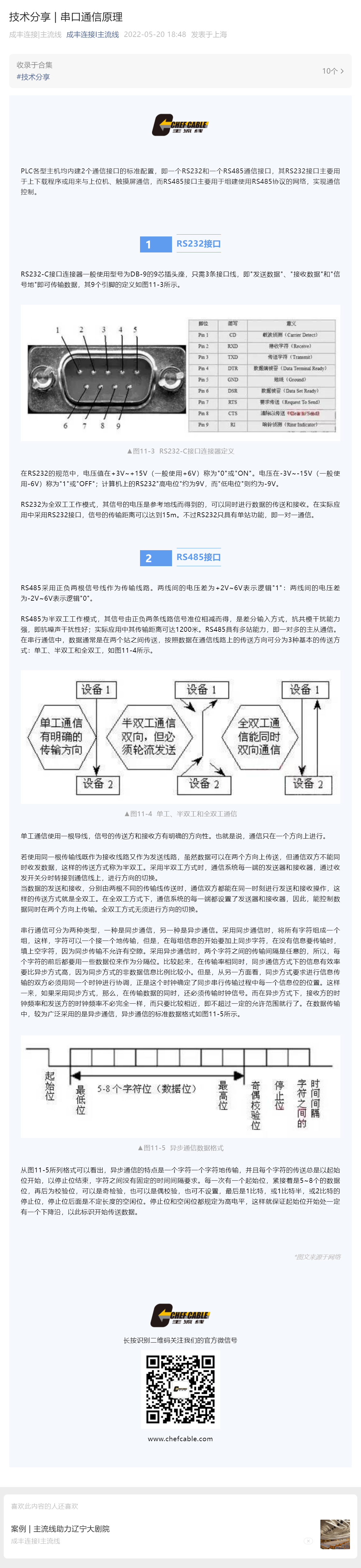 技術(shù)分享 _ 串口通信原理.png