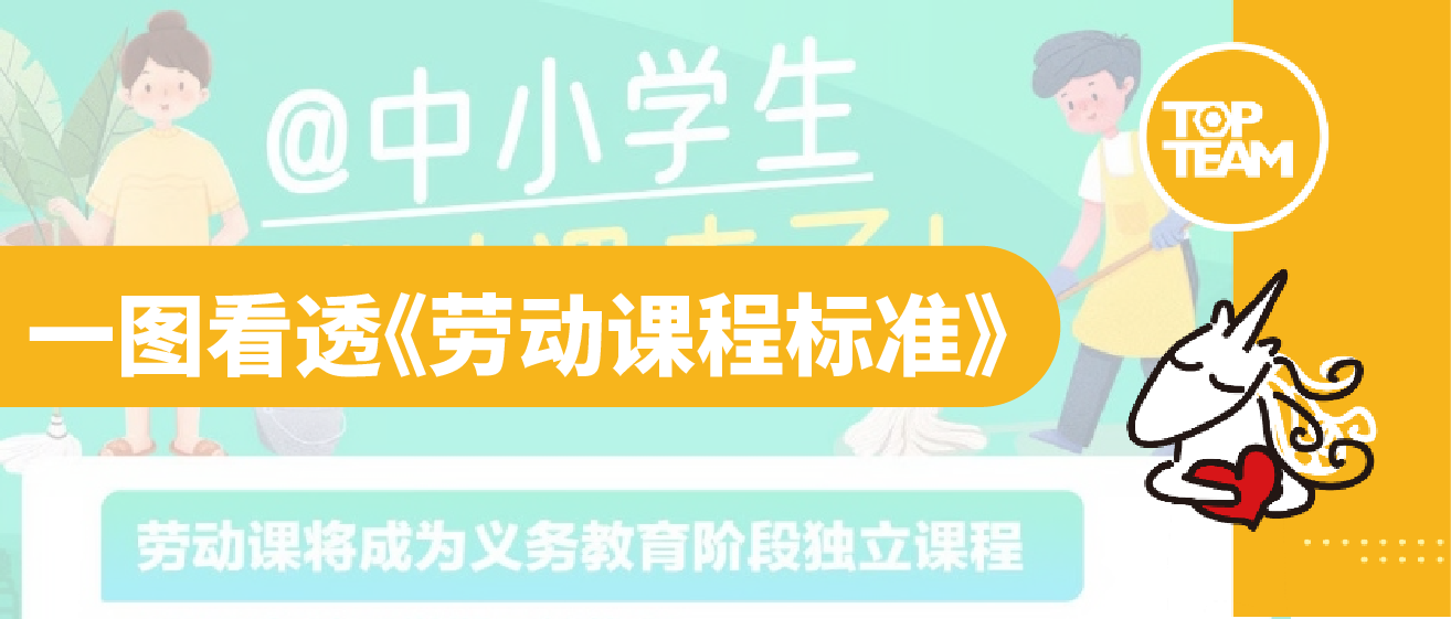 超全圖解：一圖看透《勞動課程標準》（2022版）