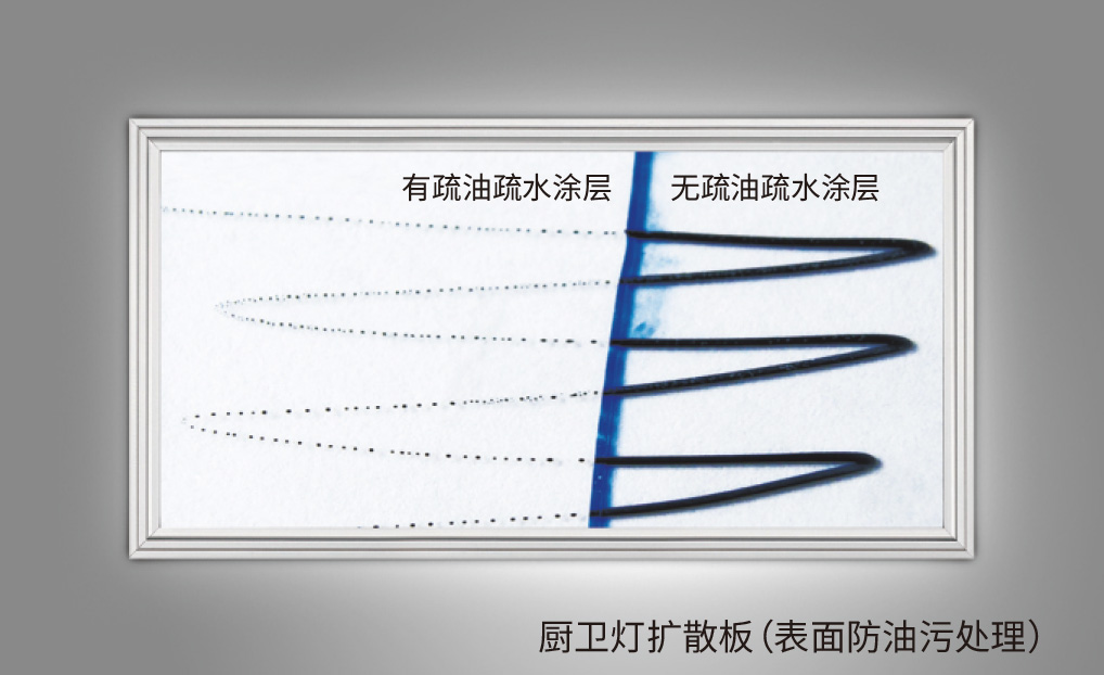 廚衛(wèi)燈擴(kuò)散板（表?防油污處理）.jpg