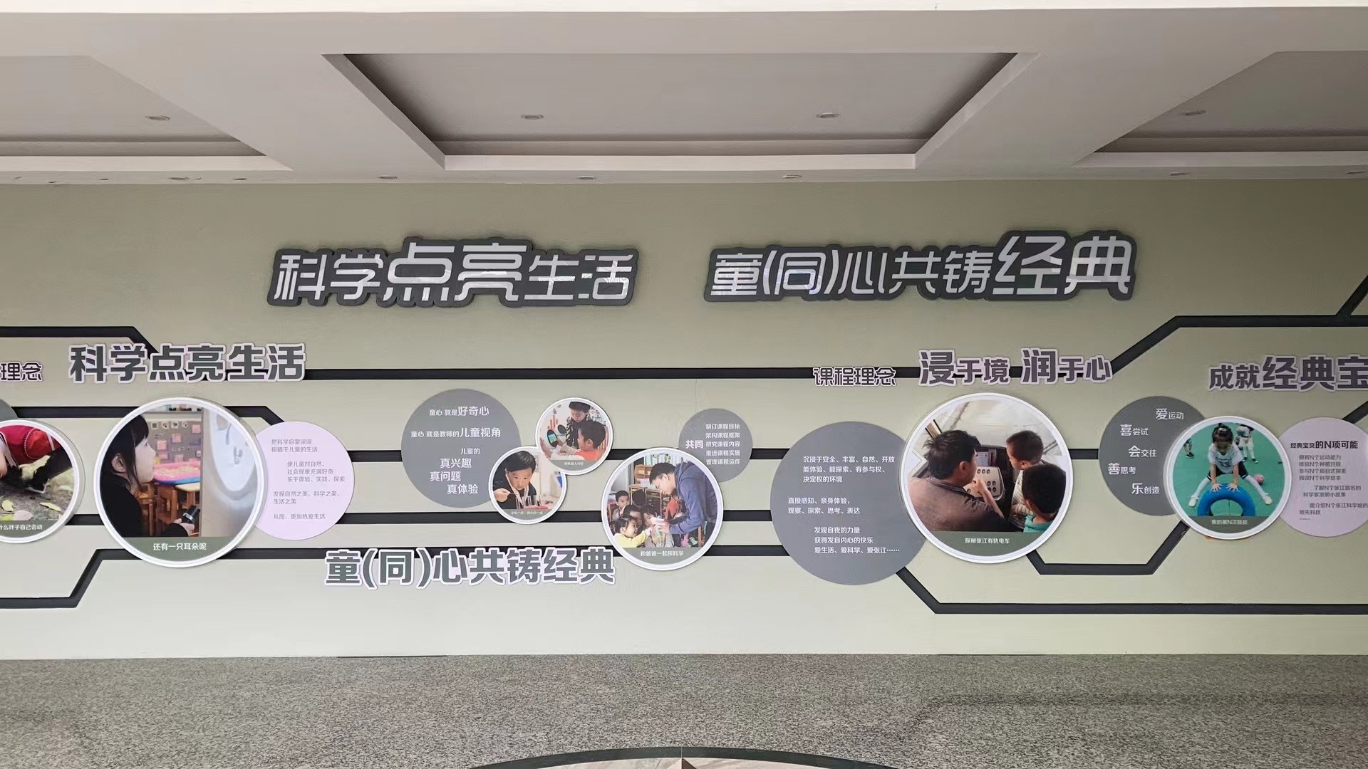 張江經(jīng)典幼兒園墻面文化.jpg