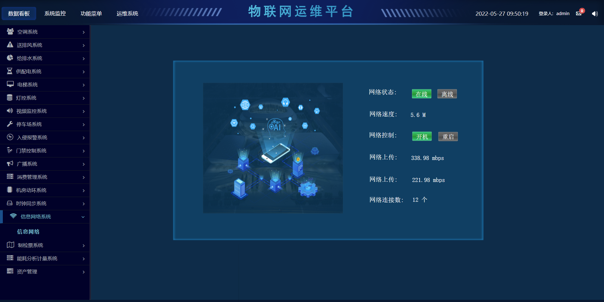 集成系統(tǒng)
