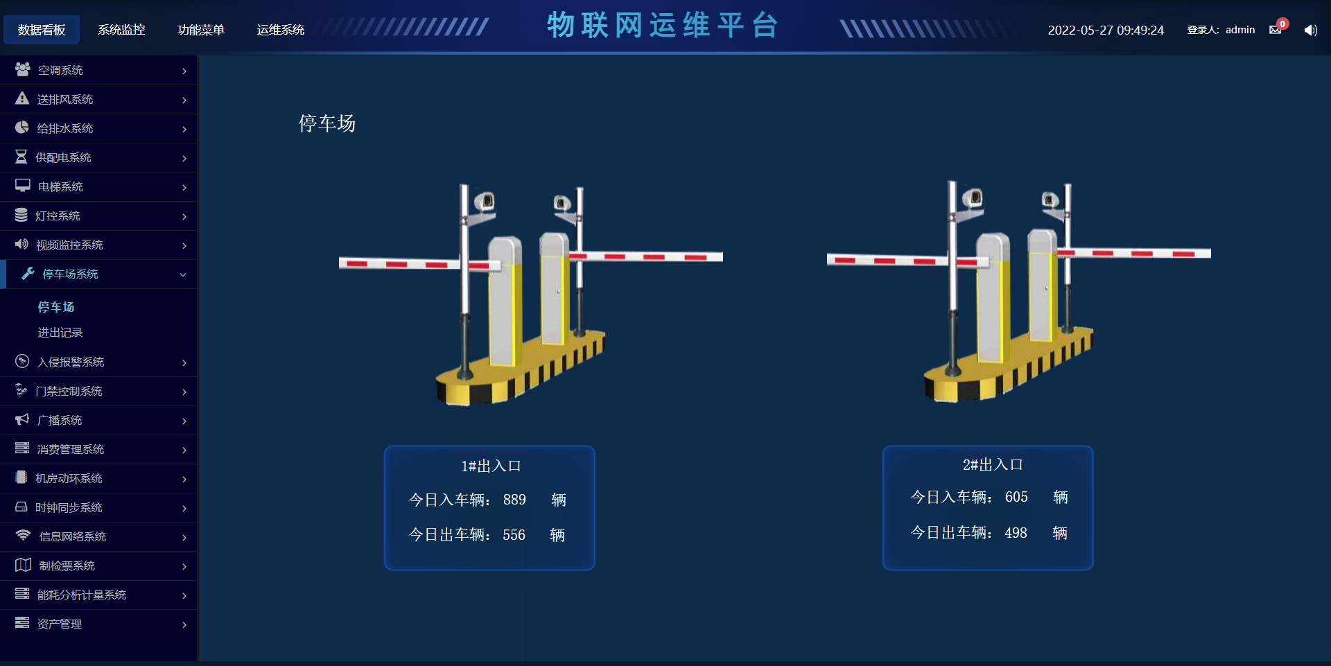 集成系統(tǒng)