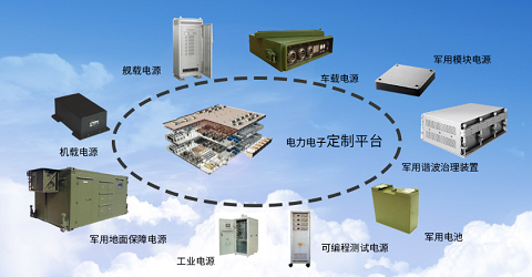 電力電子.png