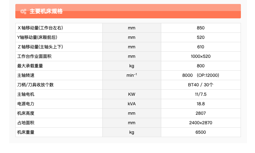 截屏2021-11-18 13.58.40.png