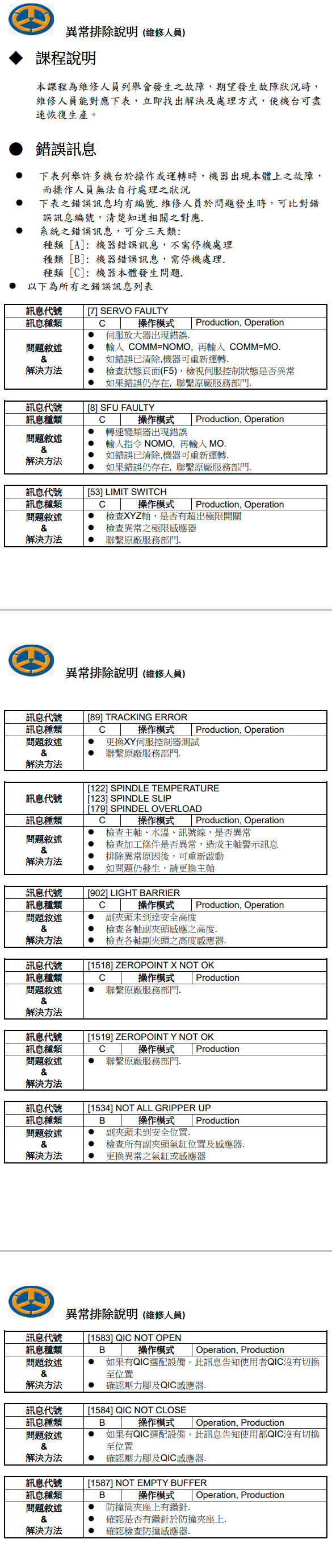 PCB 異常訊息說明及排除.png