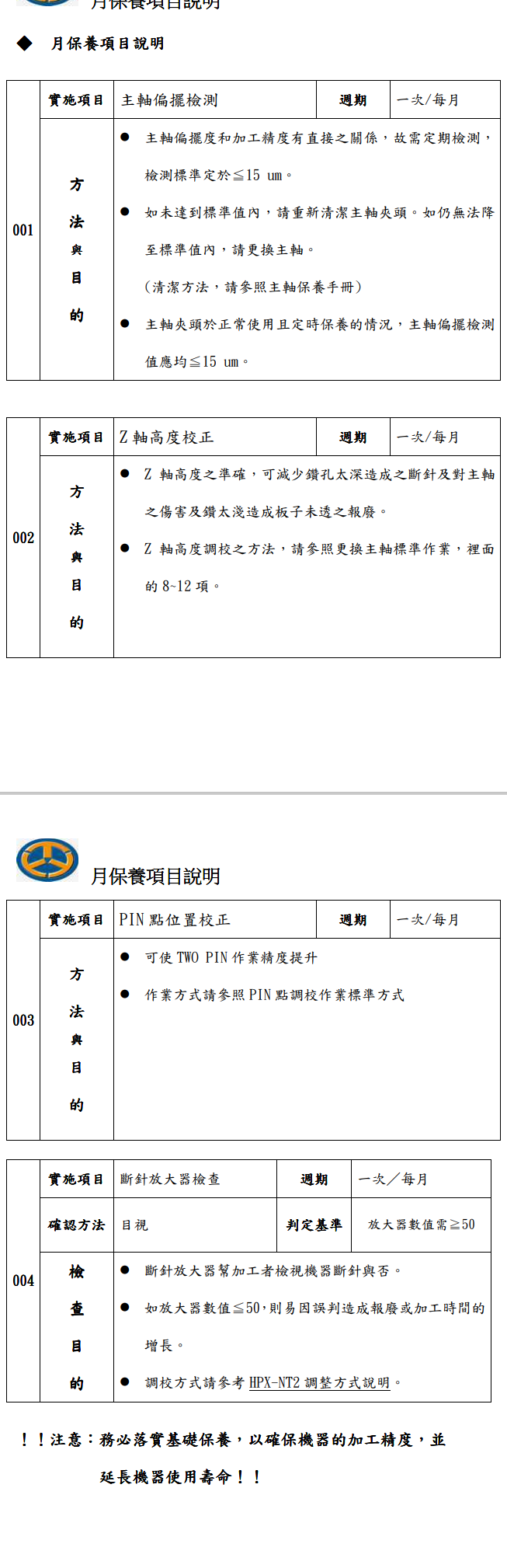 PCB 月保養(yǎng).png