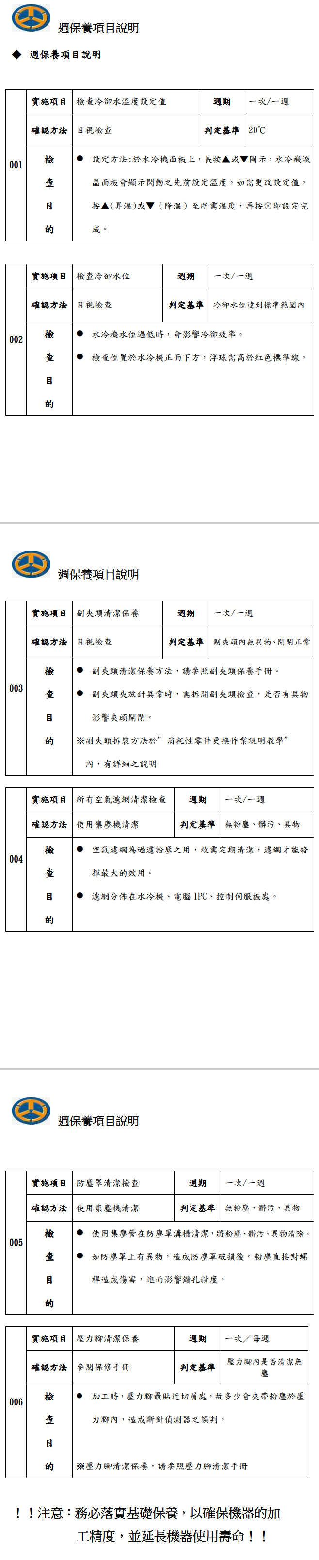 PCB 週保養(yǎng).png