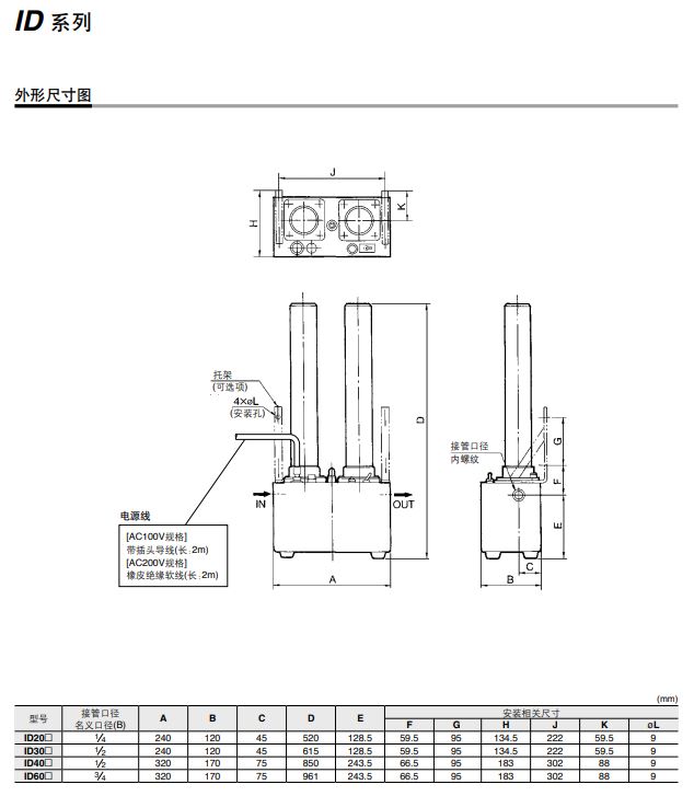 SMC无热再生式空气干燥器ID系列外形尺寸图.JPG
