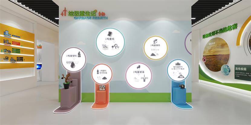垃圾重生活.jpg