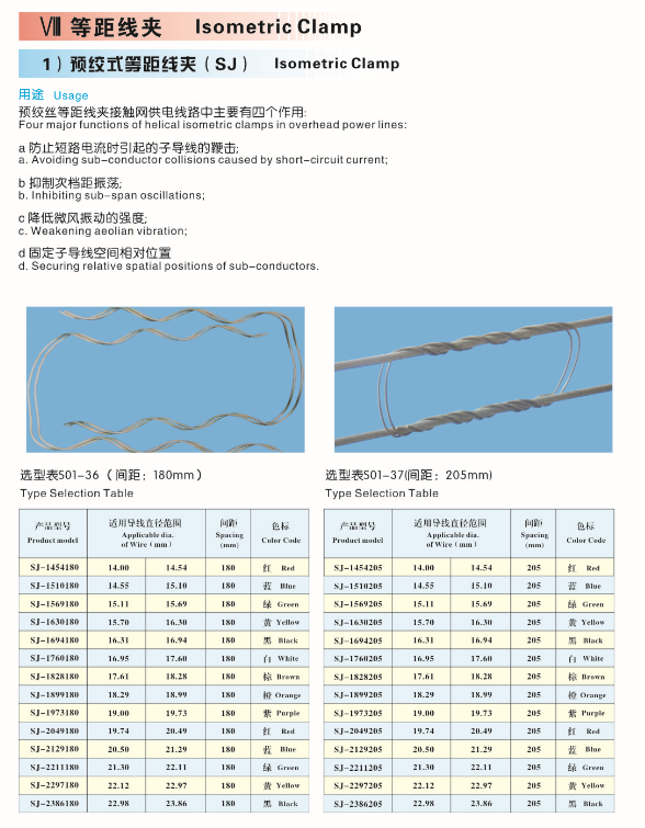 等距线夹