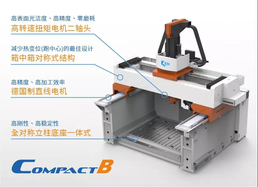 天車式龍門五軸加工中心.jpg