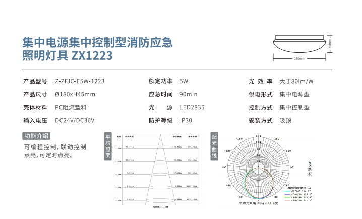 集中電源集中控制型消防應(yīng)急照明燈具 ZX1223