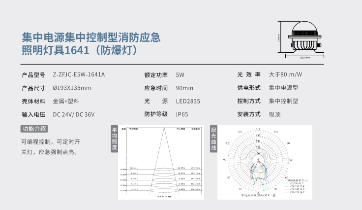 集中電源集中控制型消防應(yīng)急照明燈具1641（防爆燈）