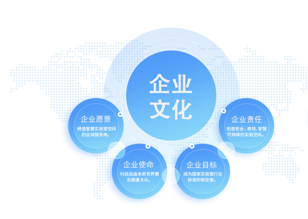 實(shí)驗(yàn)室裝修