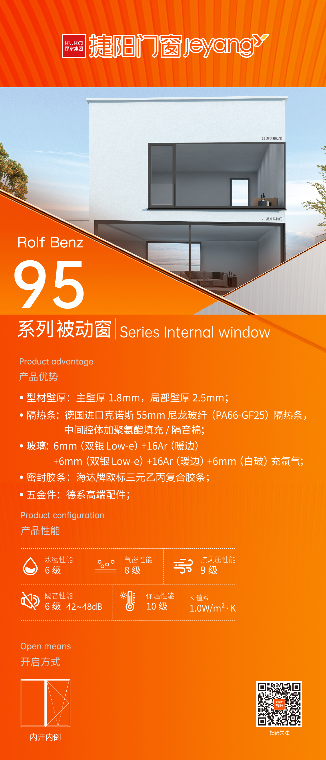 95系列被動(dòng)窗.jpg