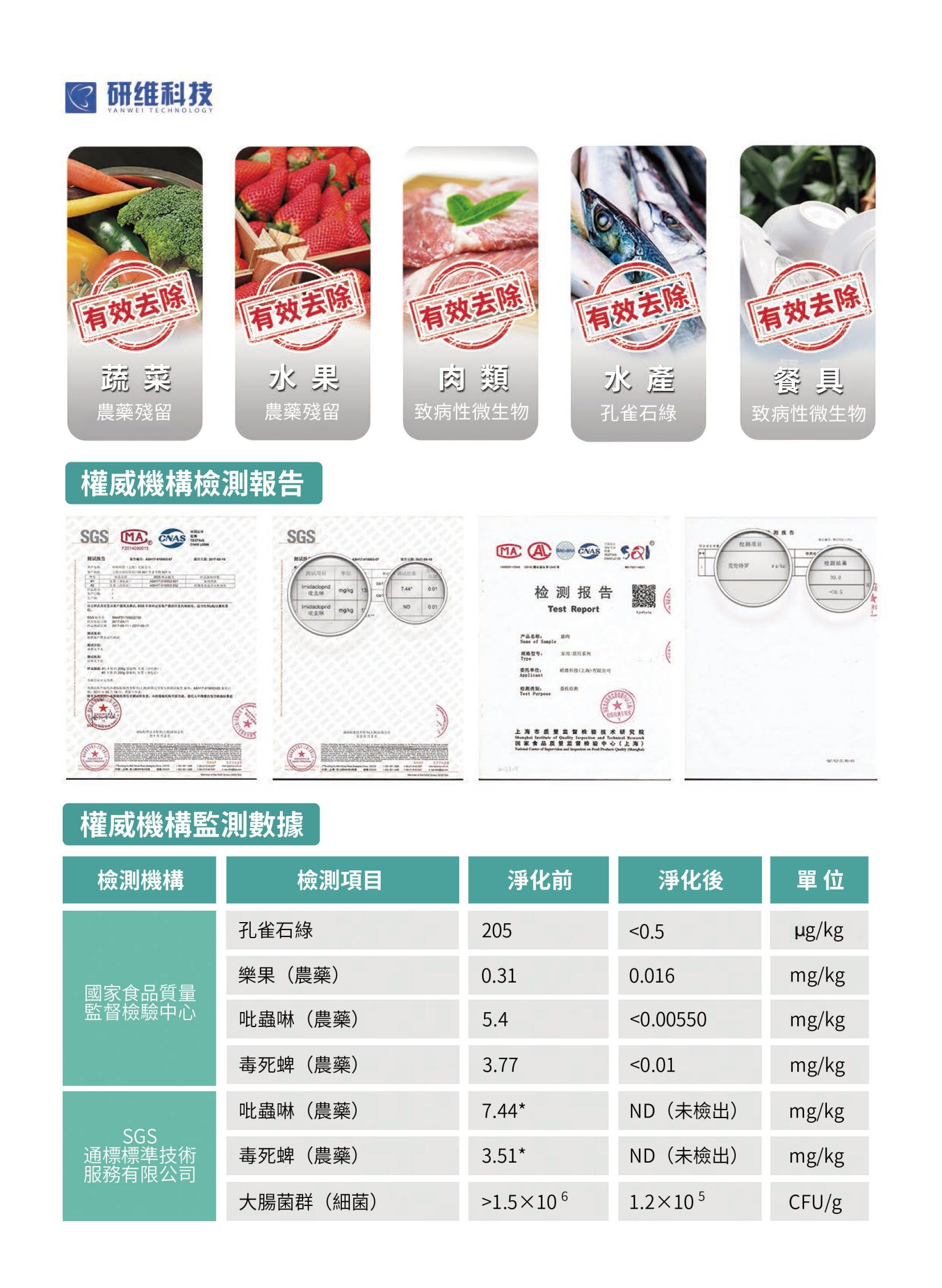 漫度 商用凈化機手冊_06.jpg