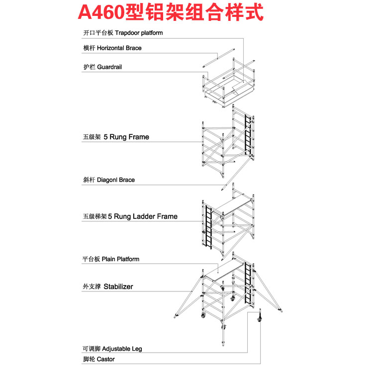 A460鋁架組合樣式.jpg